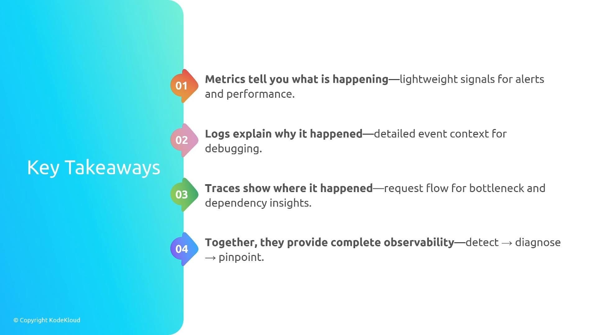 A slide titled "Key Takeaways" with four colorful numbered points down the right side. It summarizes: metrics tell you what is happening, logs explain why it happened, traces show where it happened, and together they provide complete observability.