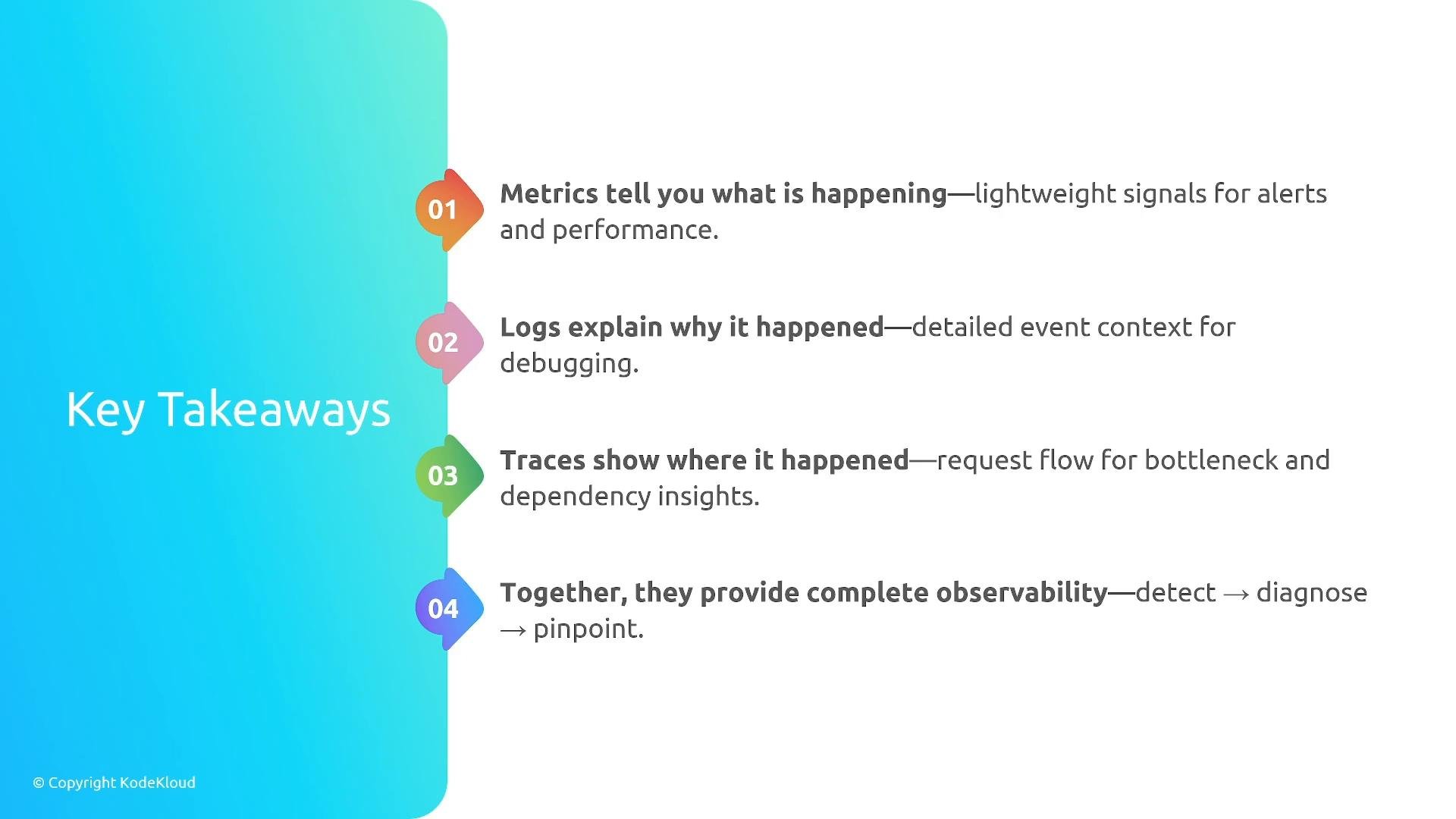 A slide titled "Key Takeaways" with four colorful numbered points down the right side. It summarizes: metrics tell you what is happening, logs explain why it happened, traces show where it happened, and together they provide complete observability.