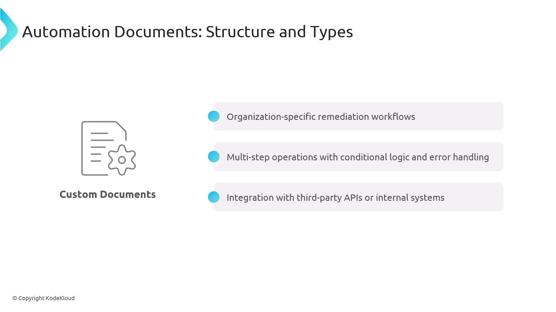 A presentation slide titled "Automation Documents: Structure and Types" with a "Custom Documents" icon on the left. On the right it lists three points: organization-specific remediation workflows; multi-step operations with conditional logic and error handling; and integration with third-party APIs or internal systems.