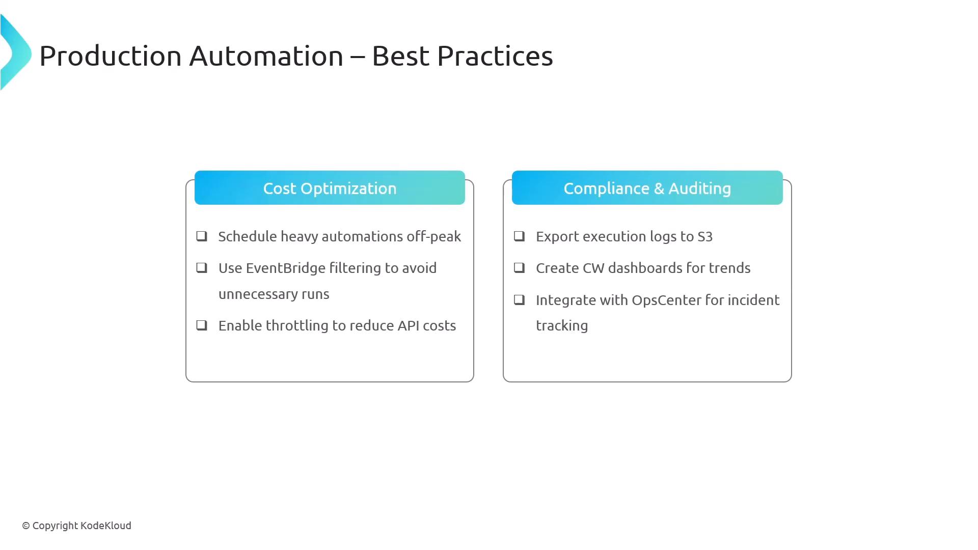 A presentation slide titled "Production Automation – Best Practices" with two boxed sections. The left box ("Cost Optimization") lists tips like scheduling heavy automations off-peak, using EventBridge filtering, and enabling throttling; the right box ("Compliance & Auditing") suggests exporting logs to S3, creating CloudWatch dashboards, and integrating with OpsCenter.
