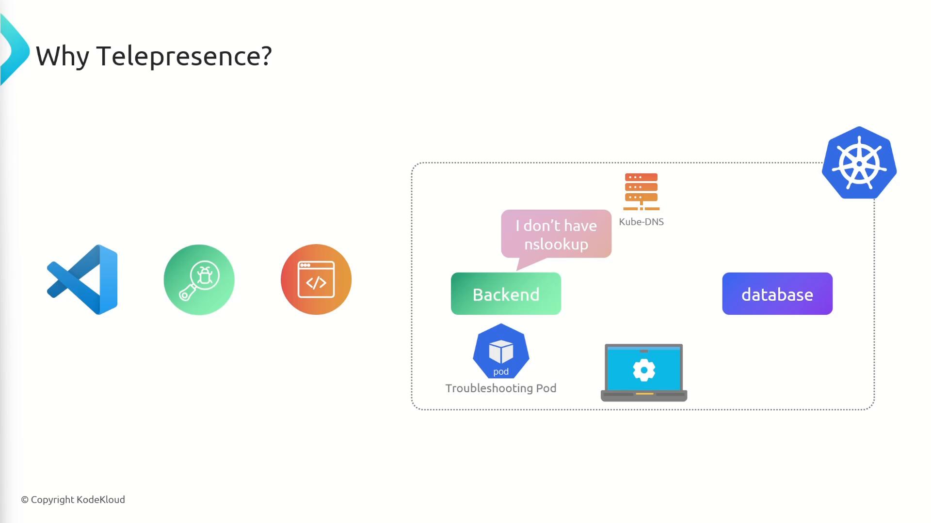 A presentation slide titled "Why Telepresence?" showing a Kubernetes diagram with a troubleshooting pod, backend, database and Kube-DNS inside a cluster. Developer tool icons (VS Code, debugging, browser) are shown outside the cluster, with a speech bubble saying "I don't have nslookup."