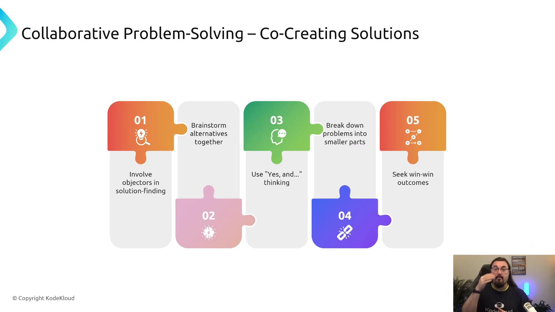 A presentation slide titled "Collaborative Problem-Solving – Co-Creating Solutions" with a colorful five-piece puzzle infographic outlining numbered teamwork steps. A small video feed of a speaker appears in the lower-right corner.