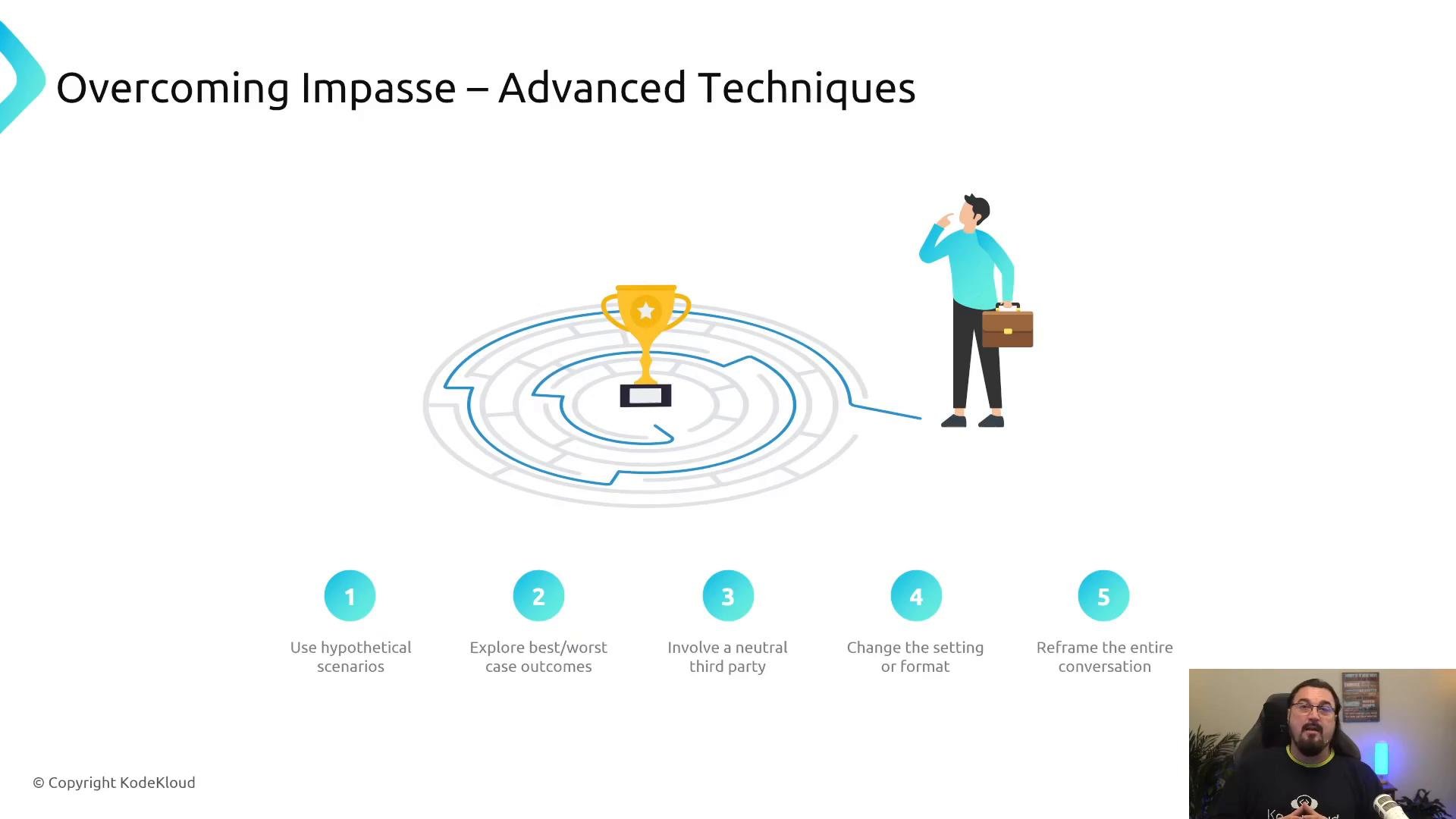 A presentation slide titled "Overcoming Impasse – Advanced Techniques" showing a circular maze with a trophy at the center and a puzzled businessperson standing at the edge. Five numbered tips run along the bottom and a small presenter video thumbnail appears in the lower-right.