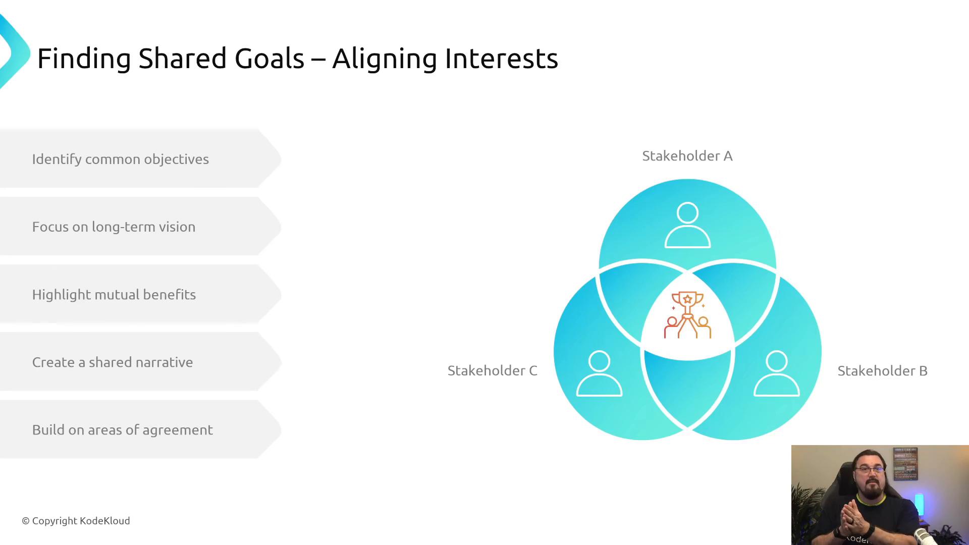 A presentation slide titled "Finding Shared Goals – Aligning Interests" showing a three-circle Venn diagram labeled Stakeholder A, B, and C with a shared central icon and a list of alignment tips down the left side. In the bottom-right corner there's a small video window of a man speaking.