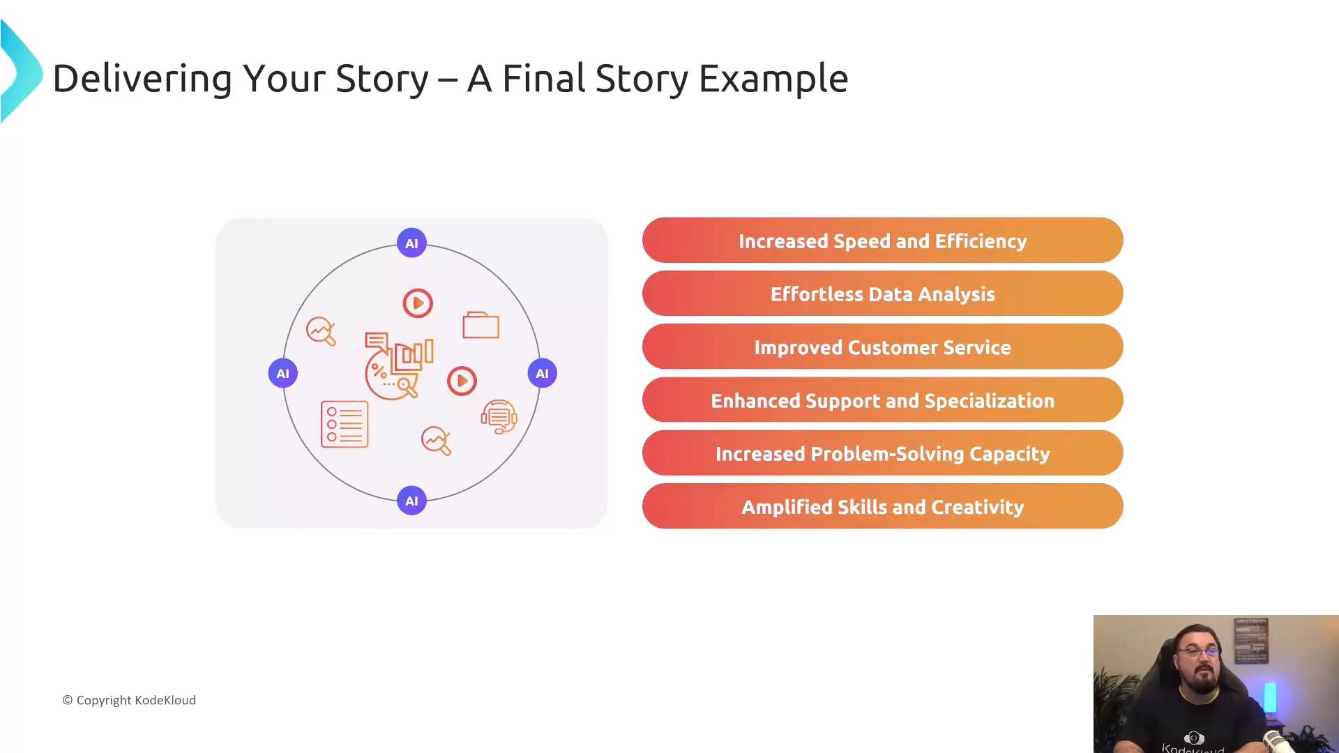 A presentation slide titled "Delivering Your Story – A Final Story Example" showing a circular AI infographic on the left and a stacked list of benefits on the right (e.g., Increased Speed and Efficiency, Effortless Data Analysis). A small webcam video of a speaker appears in the bottom-right corner.