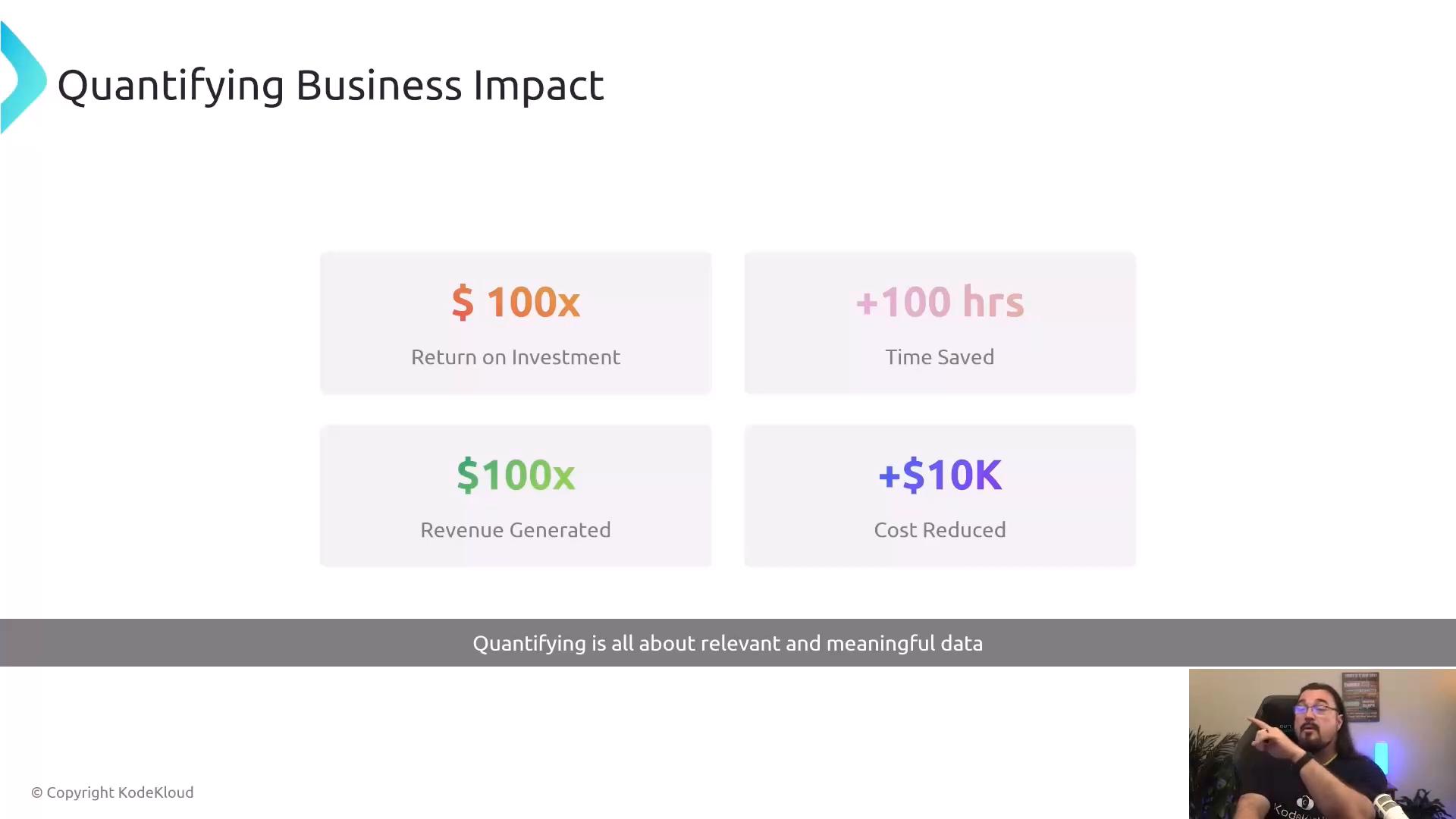 A presentation slide titled "Quantifying Business Impact" showing four metric boxes: 100x Return on Investment, +100 hrs Time Saved, 100x Revenue Generated, and +$10K Cost Reduced. A presenter appears in a small webcam window at the corner, pointing toward the slide.
