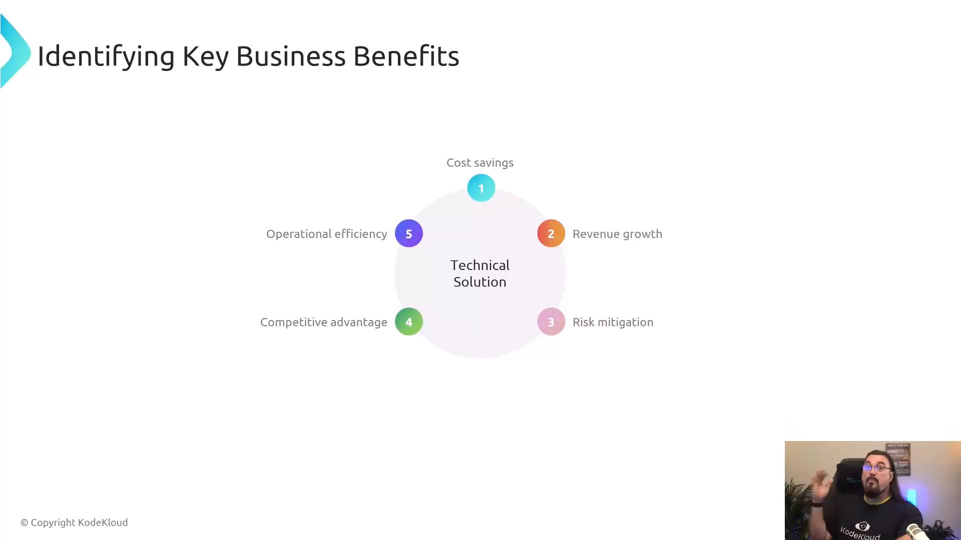 A presentation slide titled "Identifying Key Business Benefits" shows a circular diagram around "Technical Solution" listing five benefits: cost savings, revenue growth, risk mitigation, competitive advantage, and operational efficiency. A small webcam video of a speaker appears in the lower-right corner.