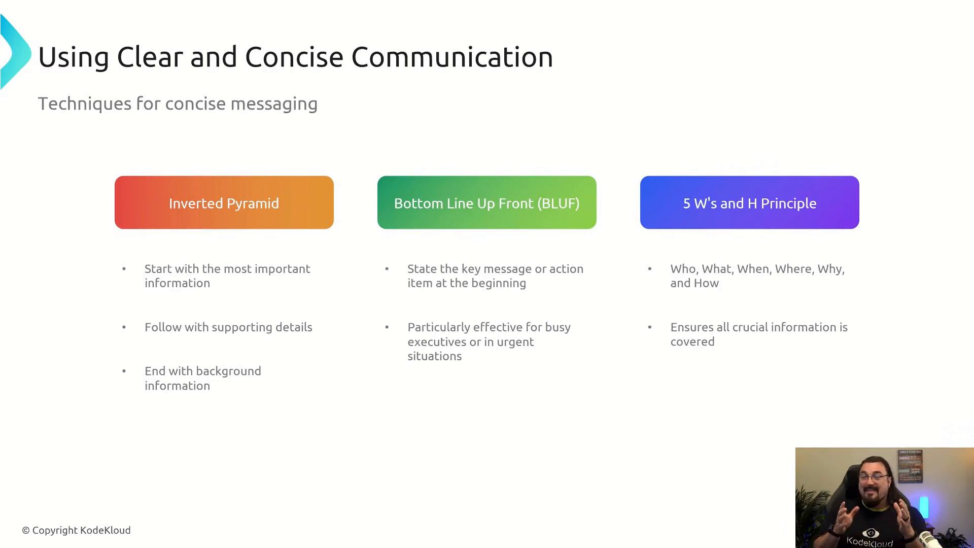 A presentation slide titled "Using Clear and Concise Communication" showing three techniques—Inverted Pyramid, Bottom Line Up Front (BLUF), and the 5 W's and H—with brief bullet points under each. A small video inset in the bottom-right shows a person speaking.