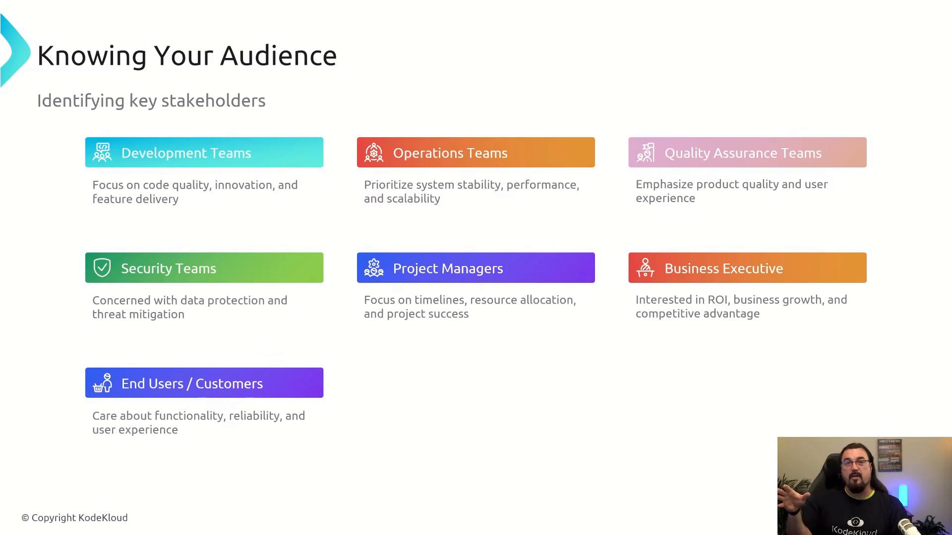 A presentation slide titled "Knowing Your Audience" listing key stakeholder groups (Development, Operations, QA, Security, Project Managers, Business Executives, End Users) with short role descriptions. A small video feed of a presenter appears in the bottom-right corner.