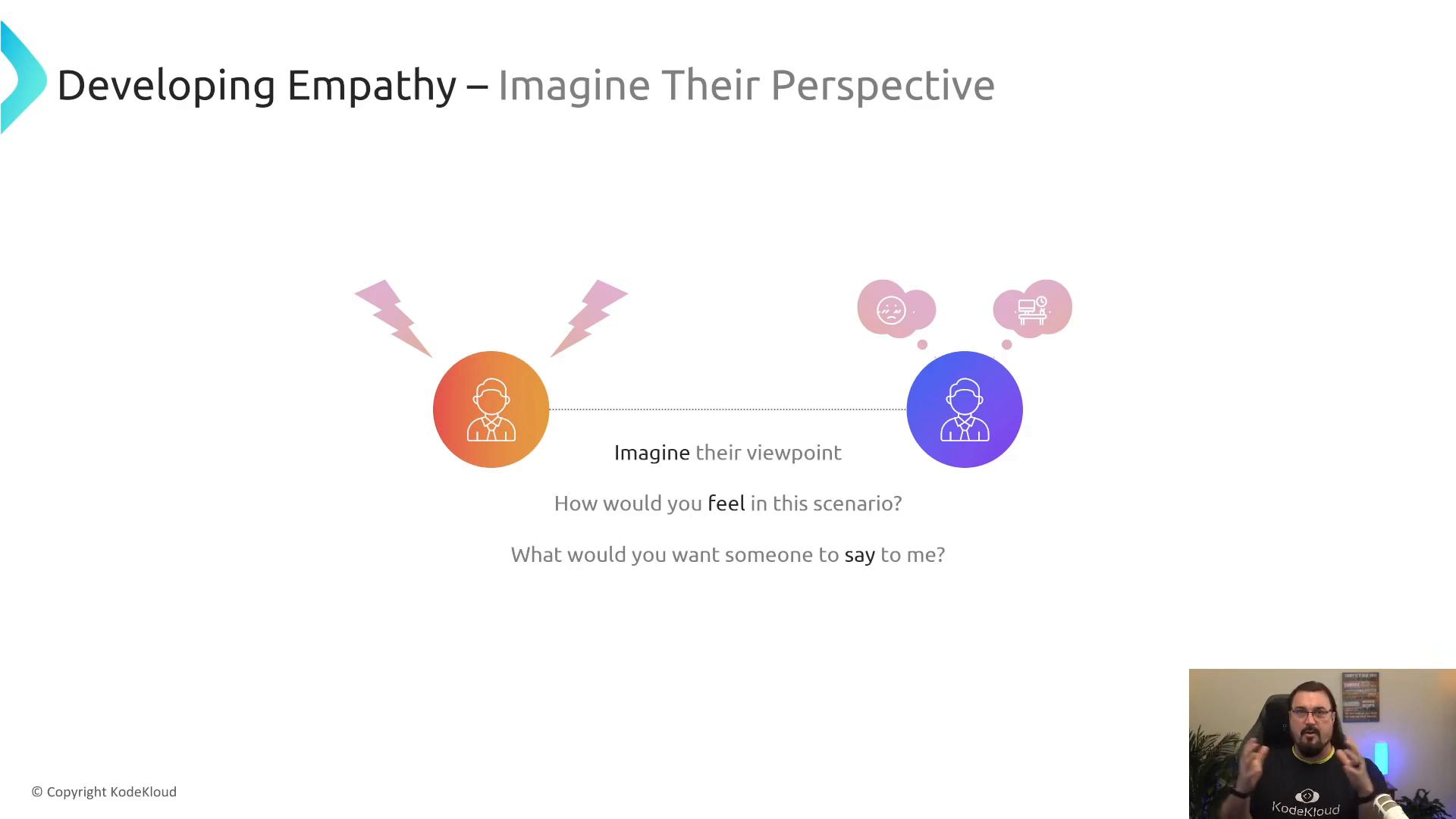 A presentation slide titled "Developing Empathy — Imagine Their Perspective" showing two stylized user icons with thought bubbles and prompts about imagining the other person's viewpoint. A small video of a presenter appears in the bottom-right corner.