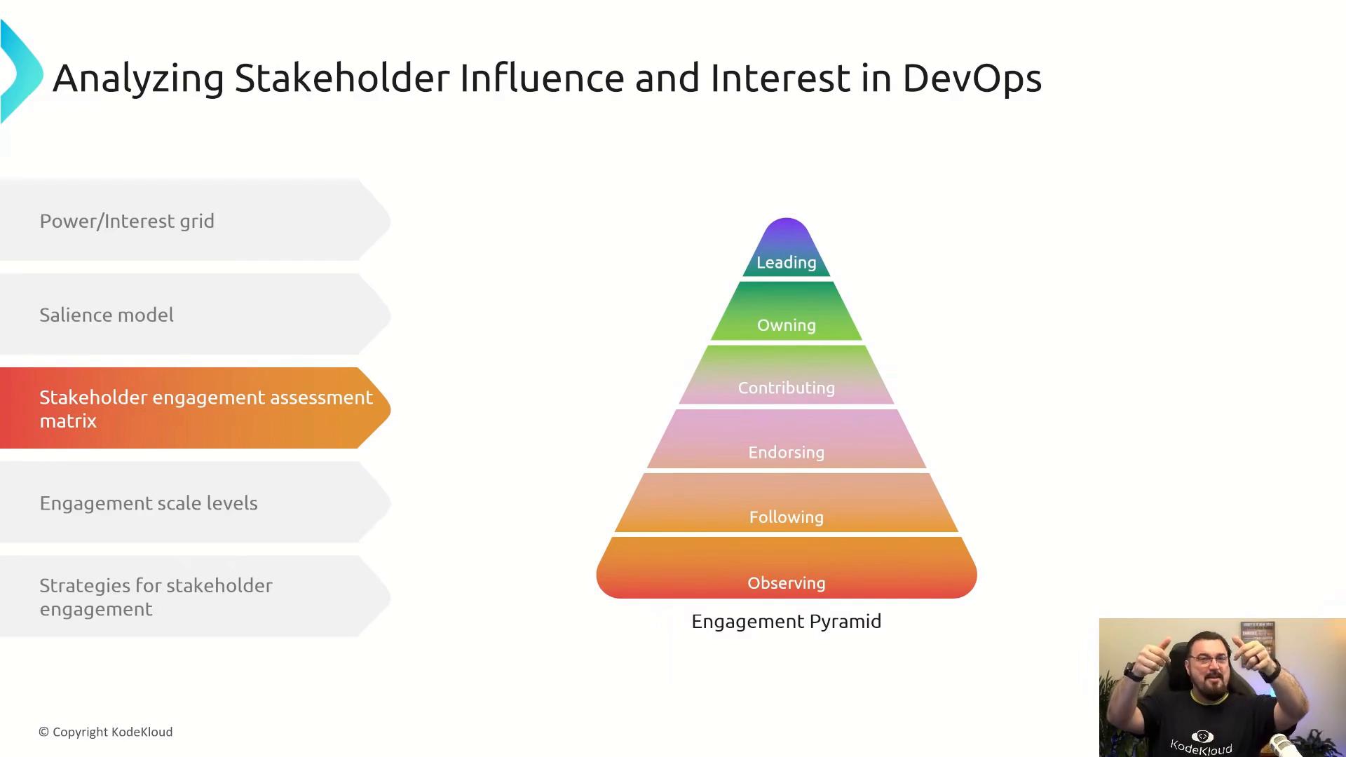 A presentation slide titled "Analyzing Stakeholder Influence and Interest in DevOps" with a colorful engagement pyramid labeled (top to bottom) Leading, Owning, Contributing, Endorsing, Following, and Observing. A presenter appears in a small video box at the bottom-right giving thumbs up.