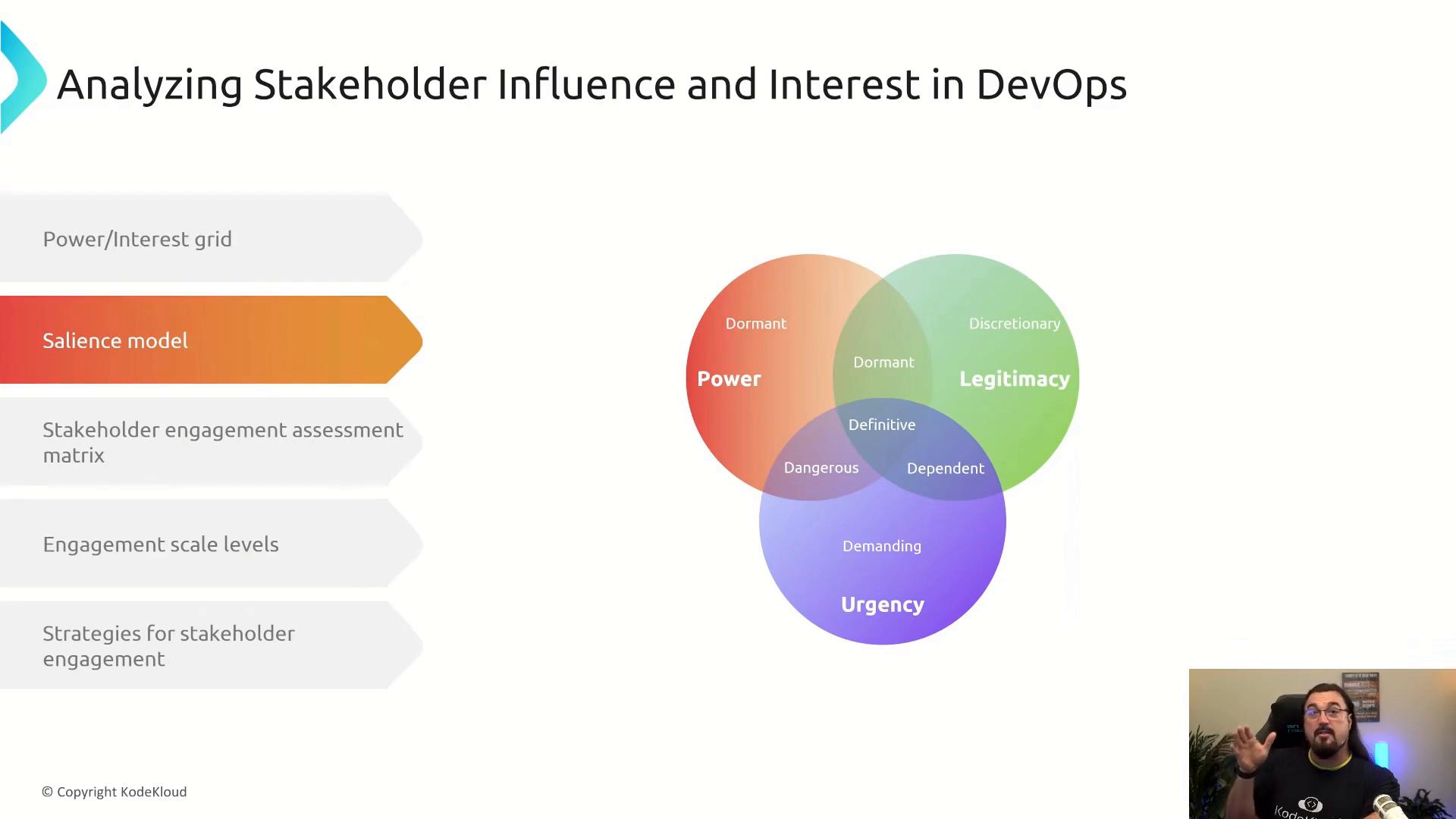 A presentation slide titled "Analyzing Stakeholder Influence and Interest in DevOps" showing a Venn diagram of Power, Legitimacy, and Urgency with overlapping stakeholder categories, and a left sidebar listing engagement tools. A small video overlay in the bottom-right shows a presenter gesturing.