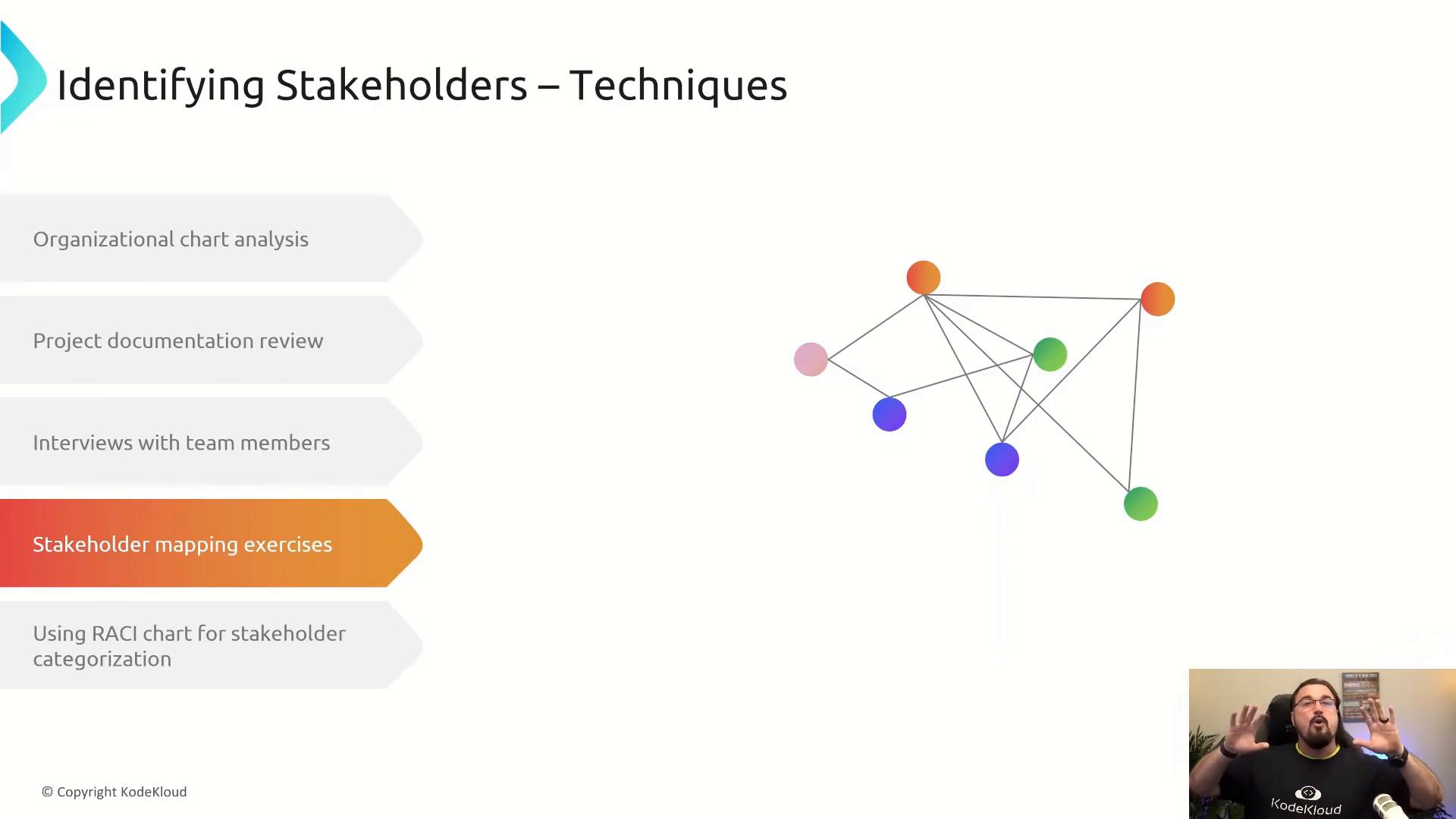 A presentation slide titled "Identifying Stakeholders – Techniques" listing methods like organizational chart analysis, project documentation review, interviews, and stakeholder mapping. To the right is a colorful node-and-connection diagram and a small presenter video inset in the bottom-right.