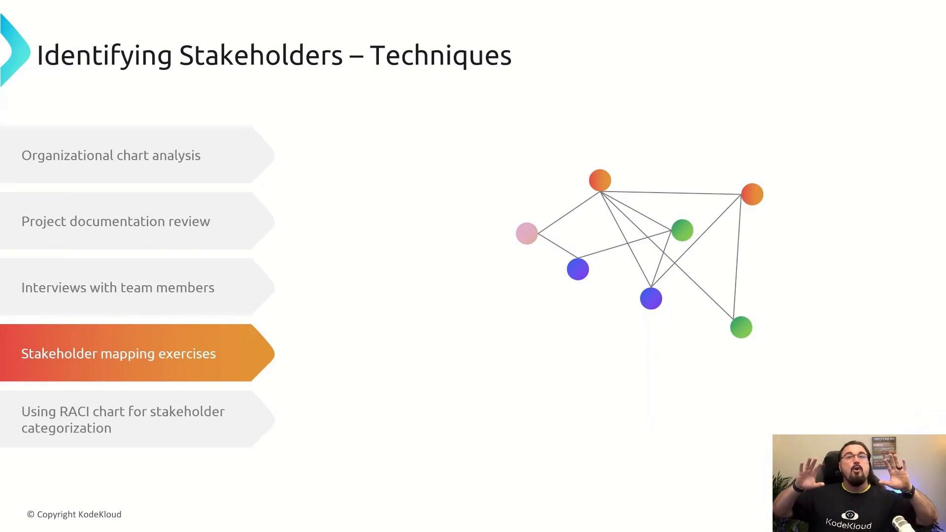 A presentation slide titled "Identifying Stakeholders – Techniques" listing methods like organizational chart analysis, project documentation review, interviews, and stakeholder mapping. To the right is a colorful node-and-connection diagram and a small presenter video inset in the bottom-right.