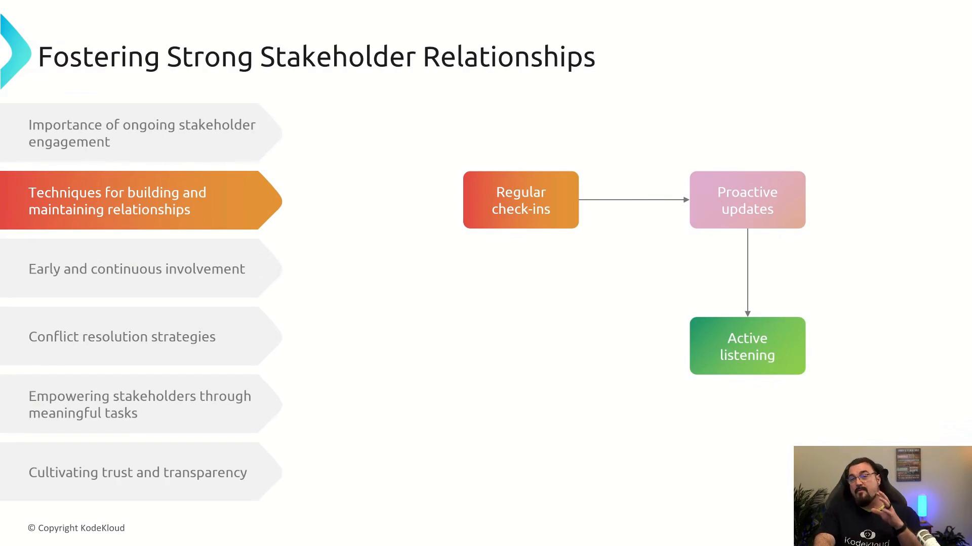 A presentation slide titled "Fostering Strong Stakeholder Relationships" showing a list of engagement techniques on the left and a flowchart on the right linking "Regular check-ins" to "Proactive updates" and "Active listening." There’s also a small presenter video thumbnail in the bottom-right corner.