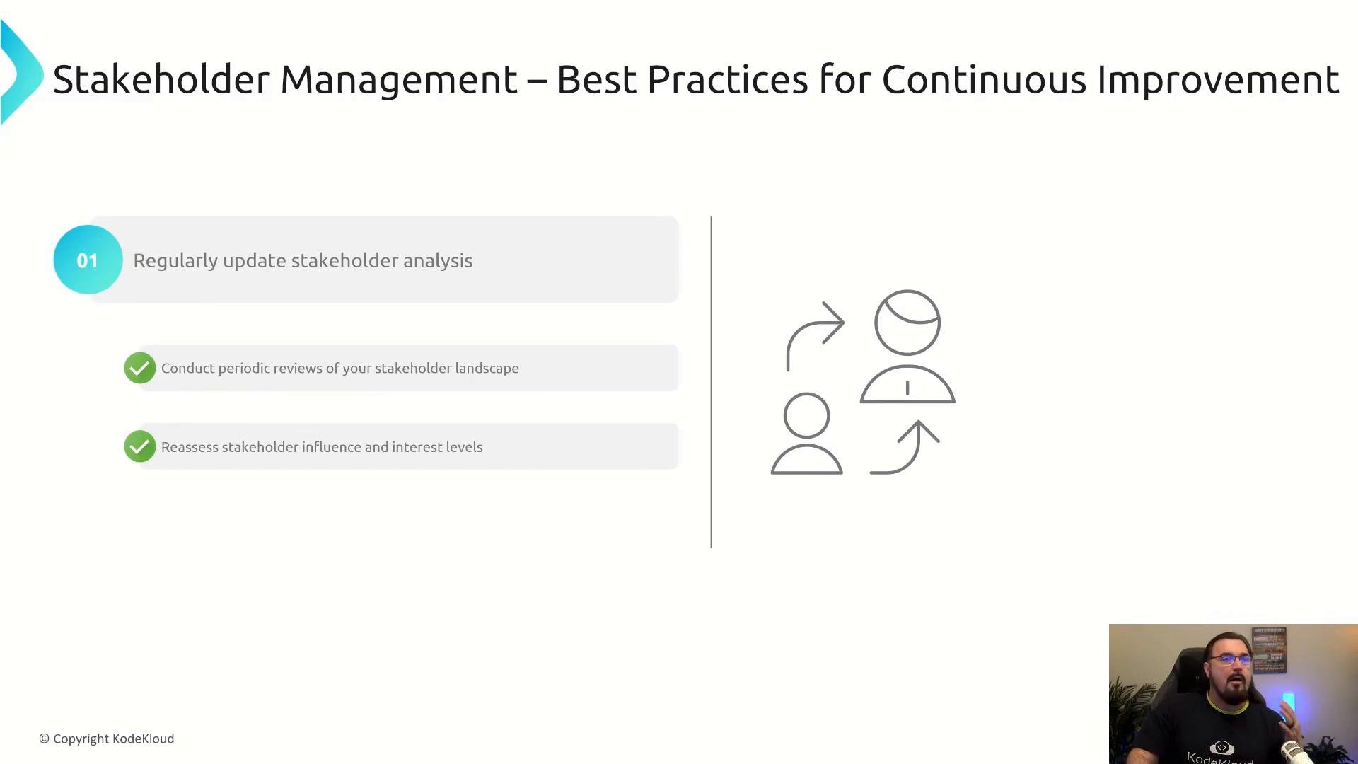 A presentation slide titled "Stakeholder Management – Best Practices for Continuous Improvement" listing "Regularly update stakeholder analysis" with points about conducting periodic reviews and reassessing stakeholder influence. To the right is a simple icon of two people with arrows indicating change, and a small video thumbnail of a presenter in the corner.