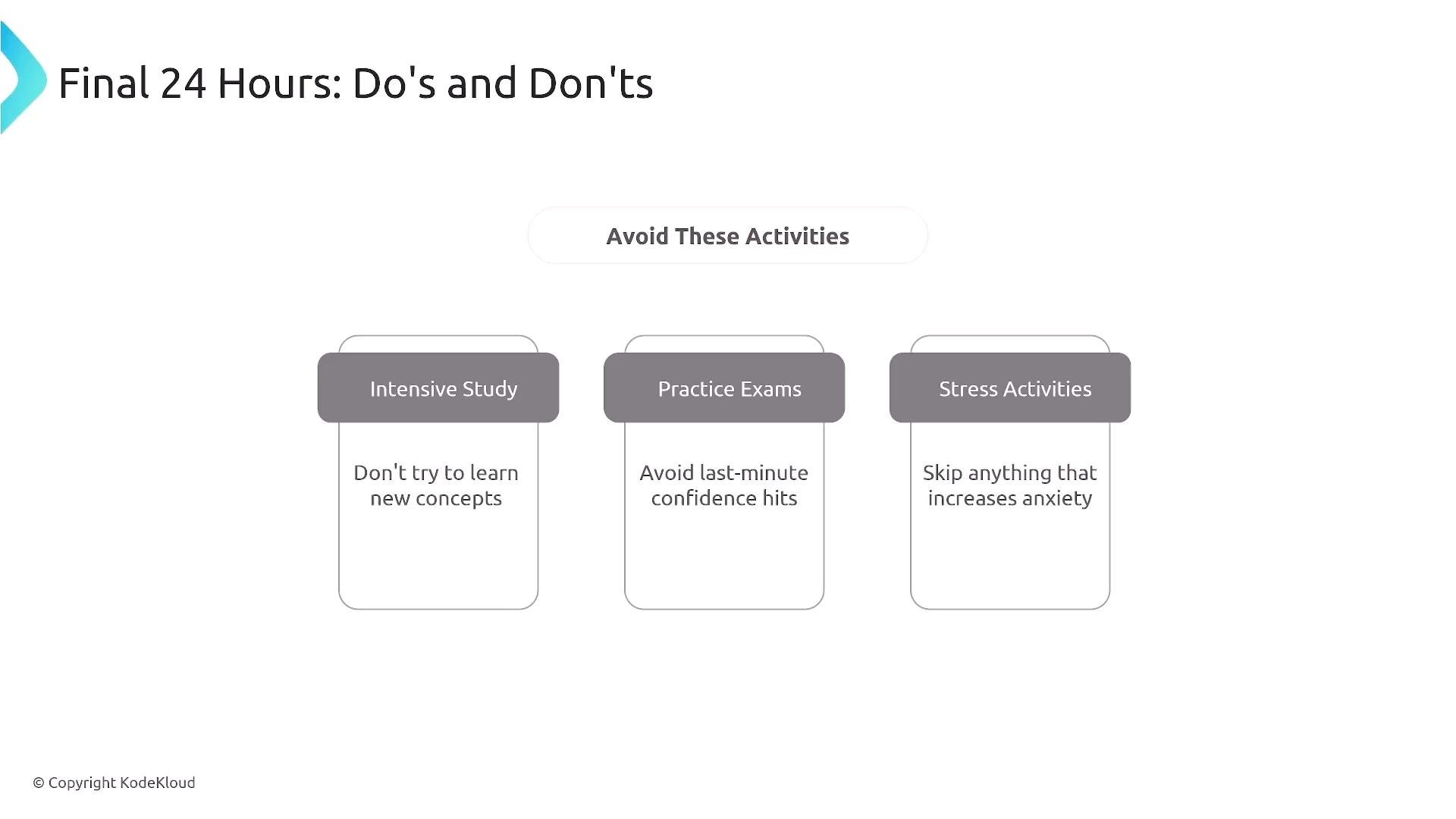 A slide titled "Final 24 Hours: Do's and Don'ts" advising to "Avoid These Activities." It lists three boxes: Intensive Study ("Don't try to learn new concepts"), Practice Exams ("Avoid last-minute confidence hits"), and Stress Activities ("Skip anything that increases anxiety").