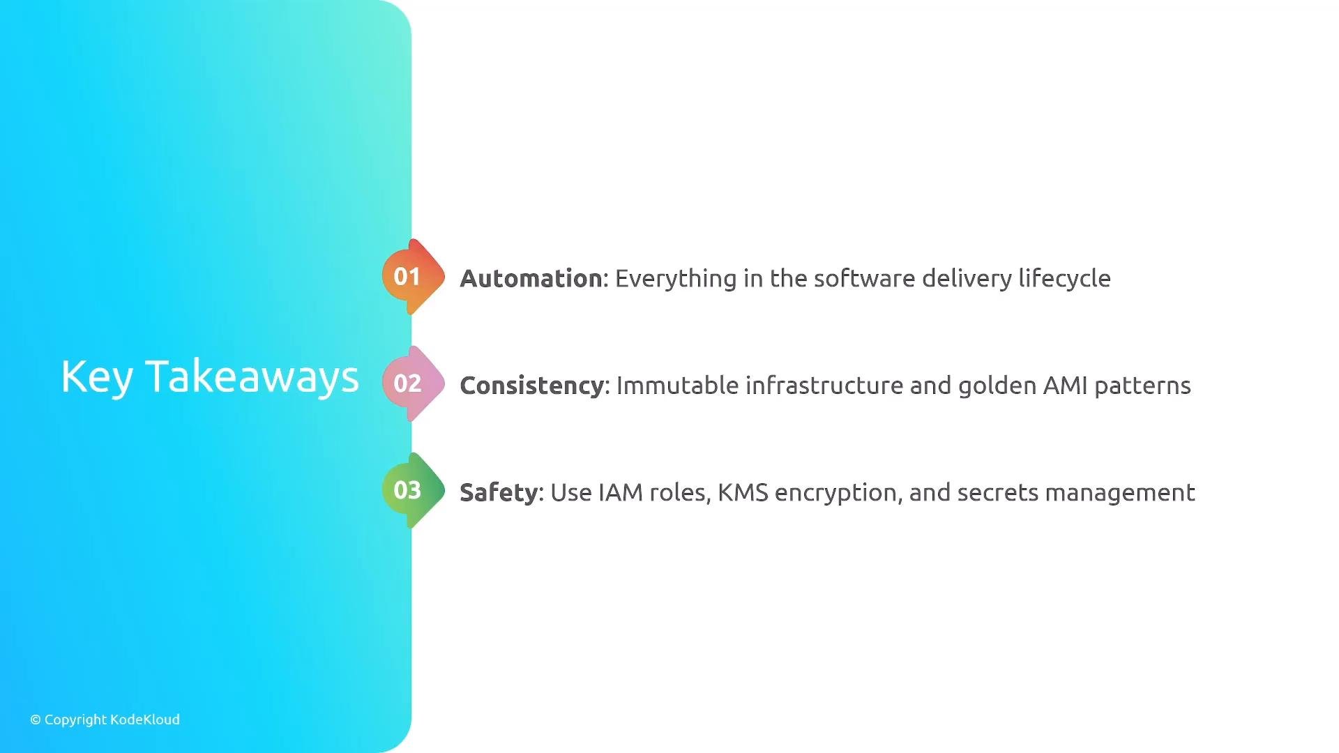 A presentation slide titled "Key Takeaways" with a blue gradient panel on the left. It lists three numbered points: 01 Automation (everything in the software delivery lifecycle), 02 Consistency (immutable infrastructure and golden AMI patterns), and 03 Safety (use IAM roles, KMS encryption, and secrets management).