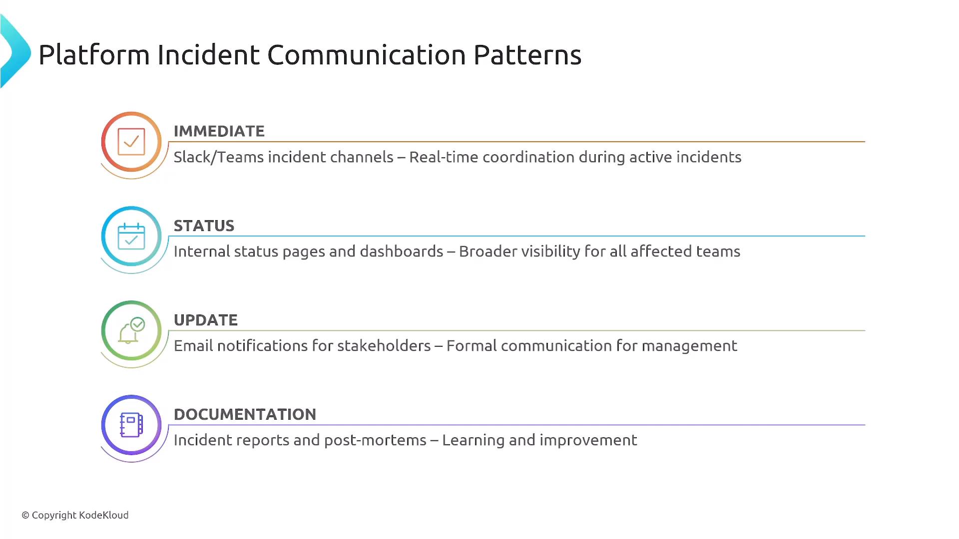 The image describes "Platform Incident Communication Patterns," detailing three methods: immediate real-time coordination using Slack/Teams, status updates through internal pages, and formal email communications to stakeholders.