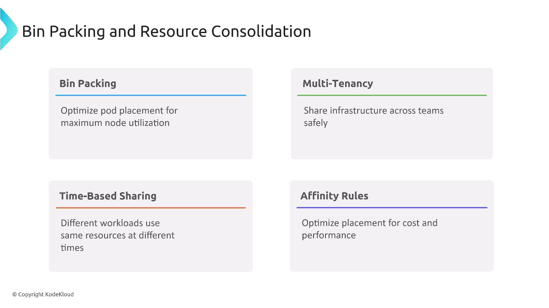 A slide titled "Bin Packing and Resource Consolidation." Four boxes list strategies—Bin Packing, Multi‑Tenancy, Time‑Based Sharing, and Affinity Rules—each with a brief explanatory line.