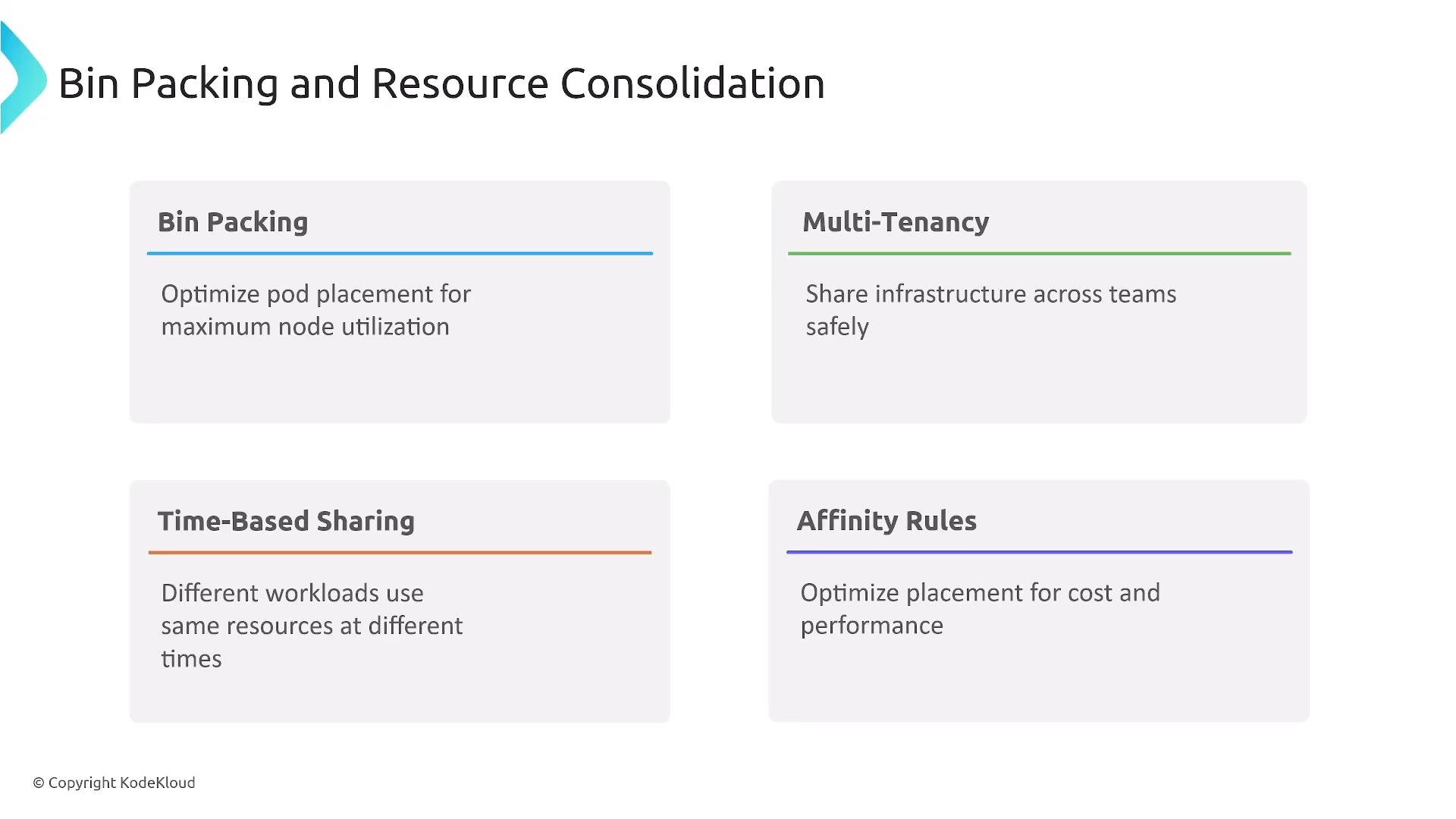 A slide titled "Bin Packing and Resource Consolidation." Four boxes list strategies—Bin Packing, Multi‑Tenancy, Time‑Based Sharing, and Affinity Rules—each with a brief explanatory line.