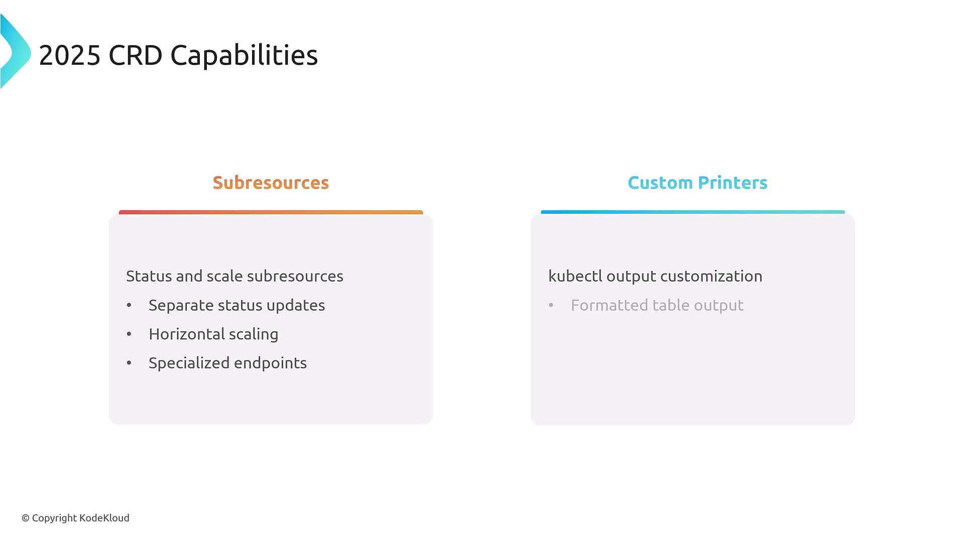 Slide titled "2025 CRD Capabilities" with two feature panels: "Subresources" listing status and scale subresources, separate status updates, horizontal scaling, and specialized endpoints, and "Custom Printers" mentioning kubectl output customization and formatted table output. The slide is branded © Copyright KodeKloud.
