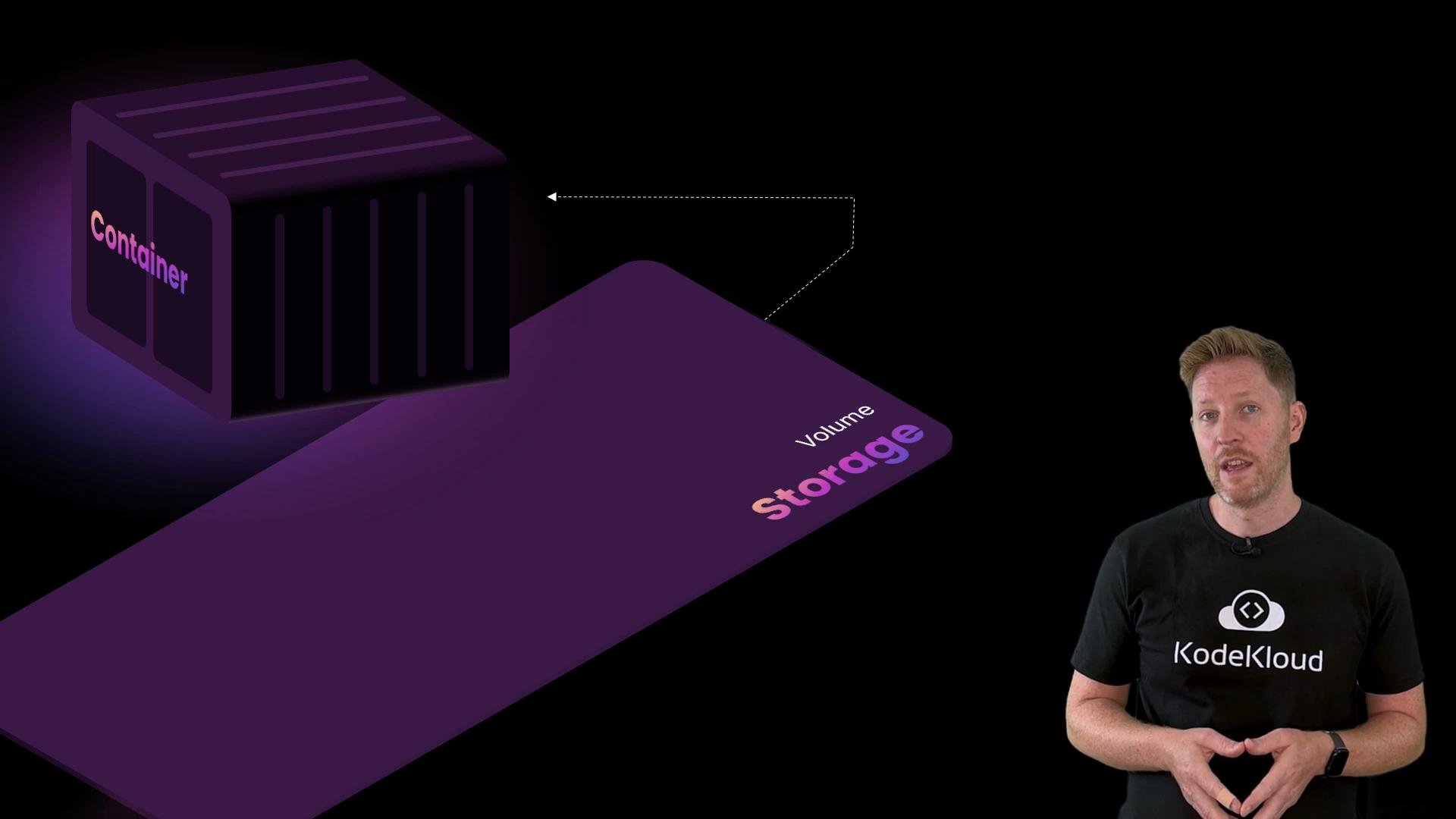 The image shows a diagram with a container and storage volume labeled, accompanied by a person standing in the foreground wearing a KodeKloud T-shirt.
