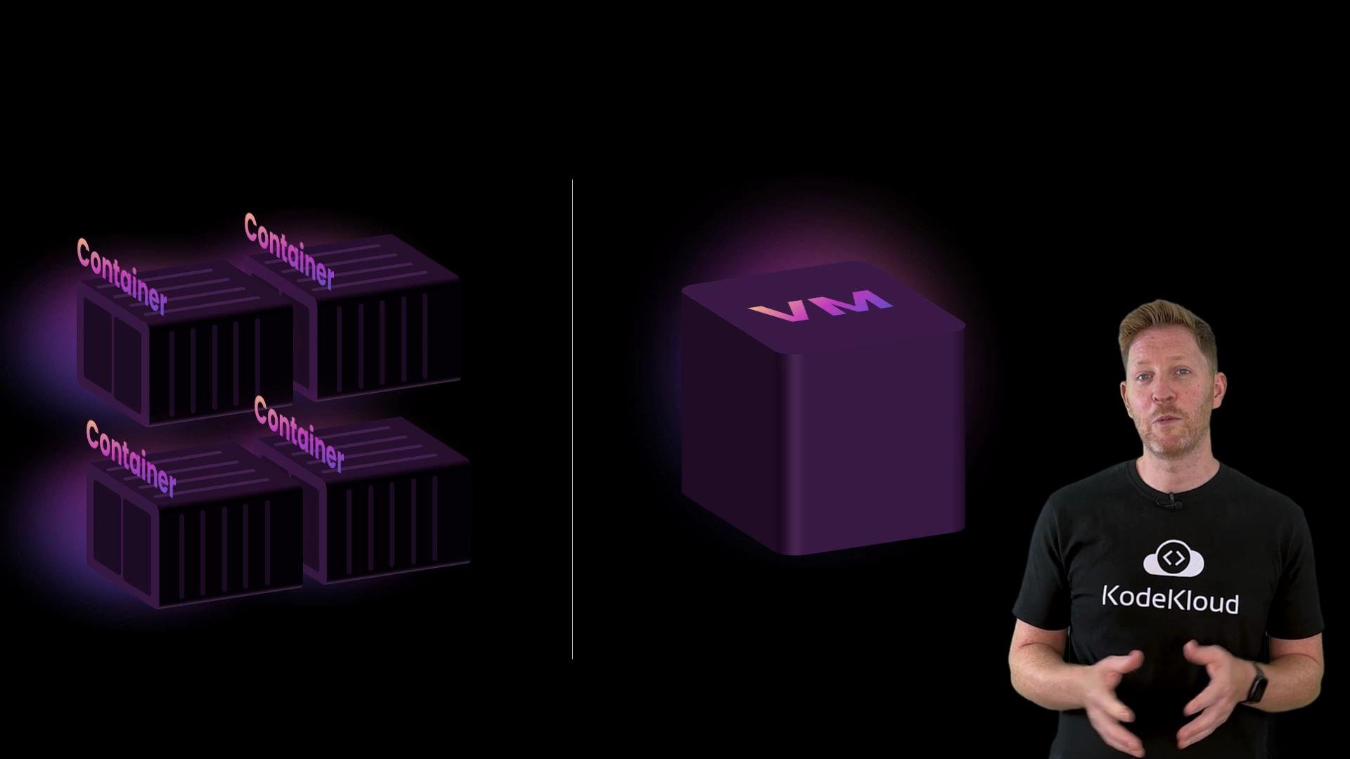 The image shows an illustration comparing containers and a virtual machine (VM) with a person explaining, wearing a shirt labeled "KodeKloud."