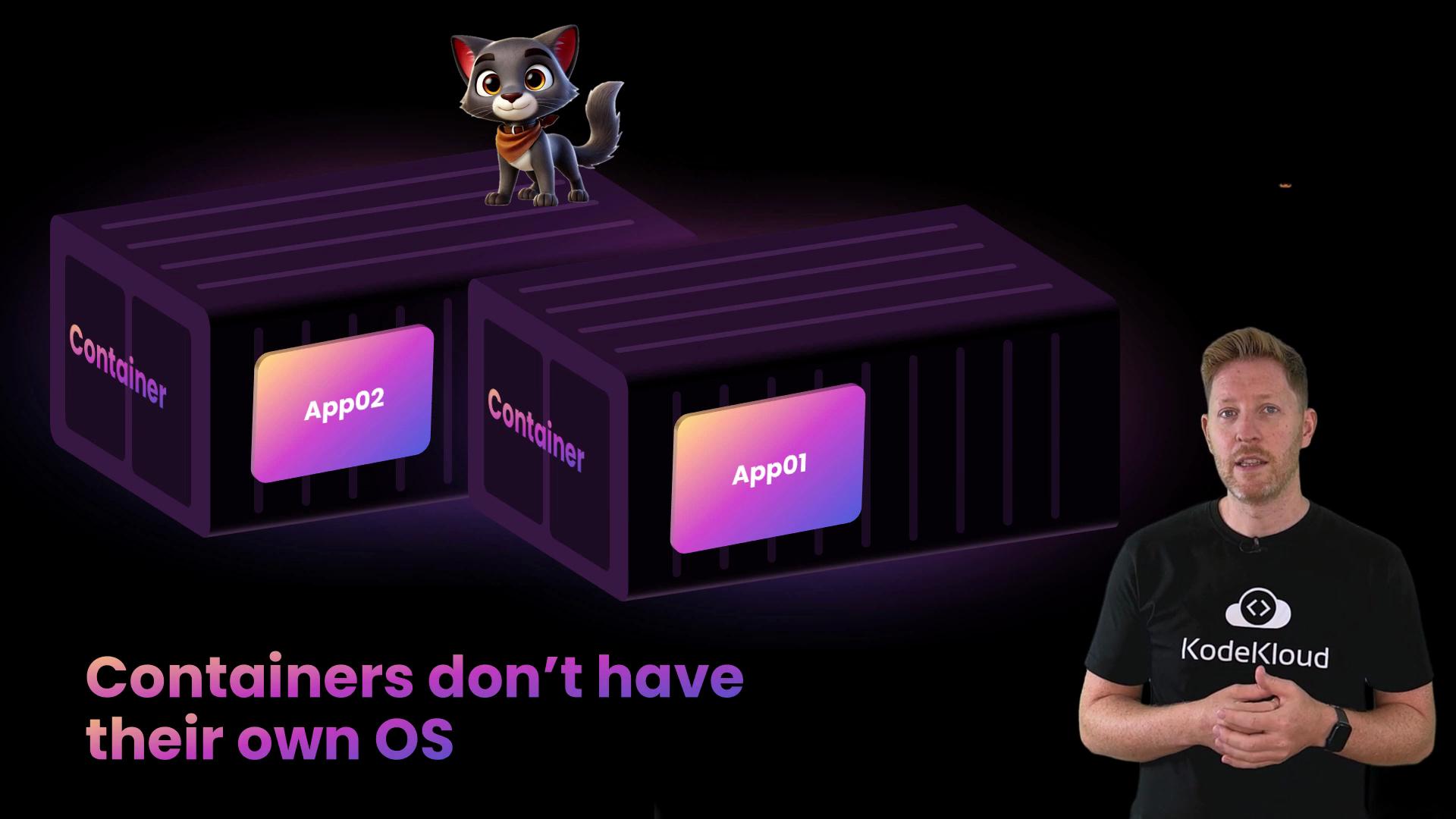 The image shows two dark purple shipping containers labeled "Container," each with an application tag ("App01" and "App02"), and a cartoon cat standing on the containers. There's a person with a blurred face wearing a KodeKloud shirt, and text below stating "Containers don't have their own OS."