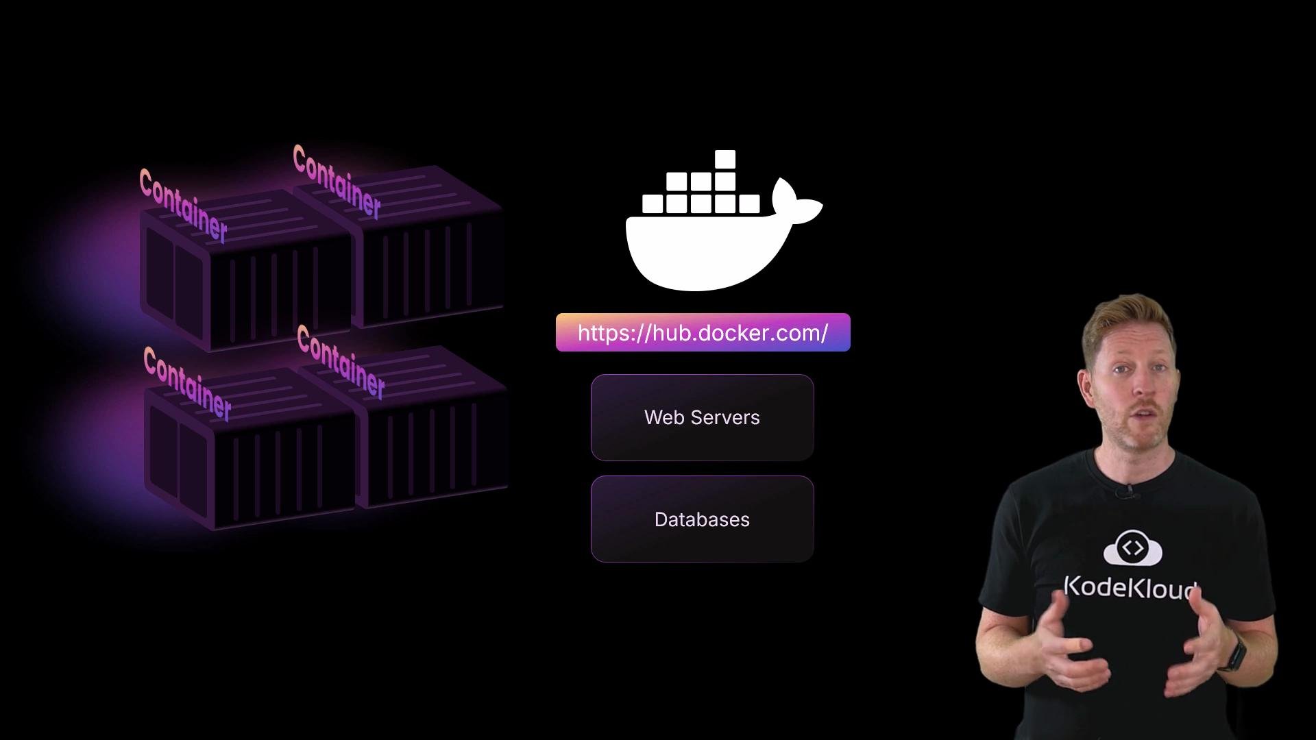 The image features a person standing next to a diagram illustrating Docker containers alongside the Docker logo and the URL to Docker Hub, with labels for "Web Servers" and "Databases."