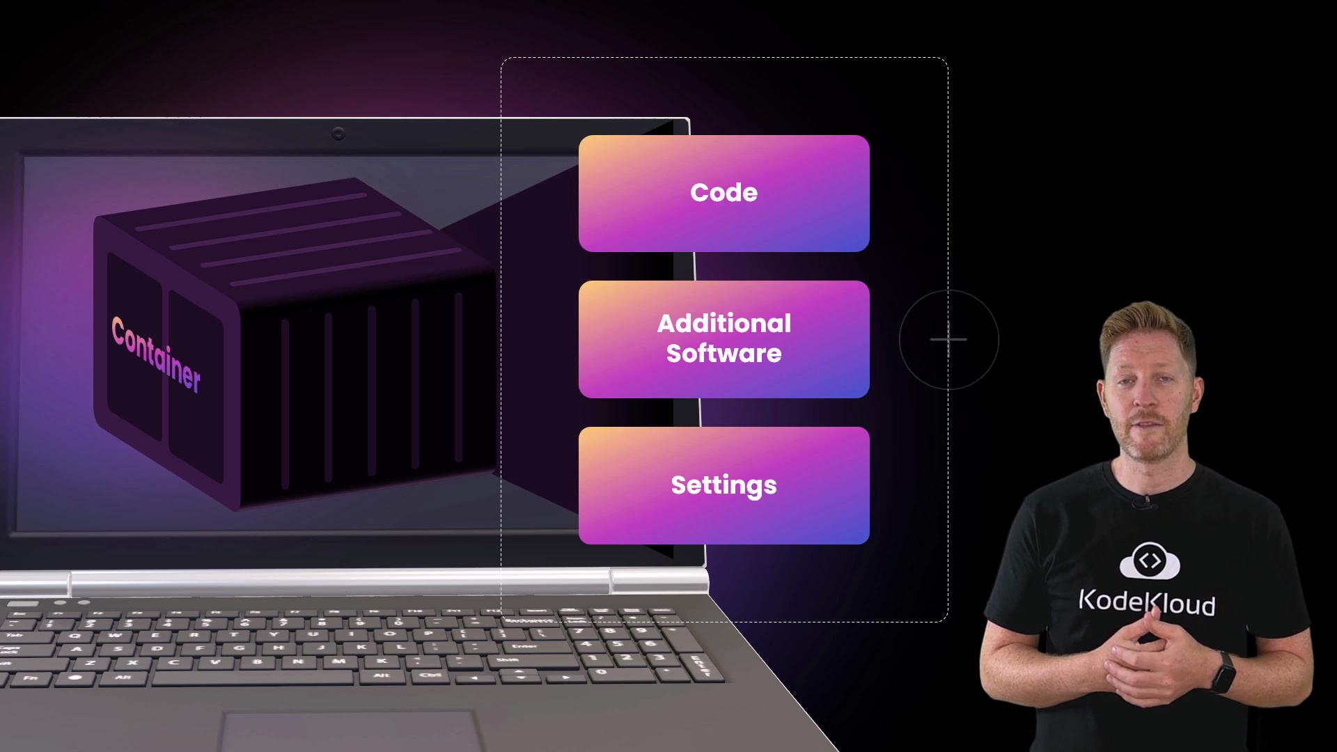 The image shows a laptop screen displaying a graphic of a container with labeled sections: "Code," "Additional Software," and "Settings." A person stands next to the laptop, wearing a "KodeKloud" shirt.