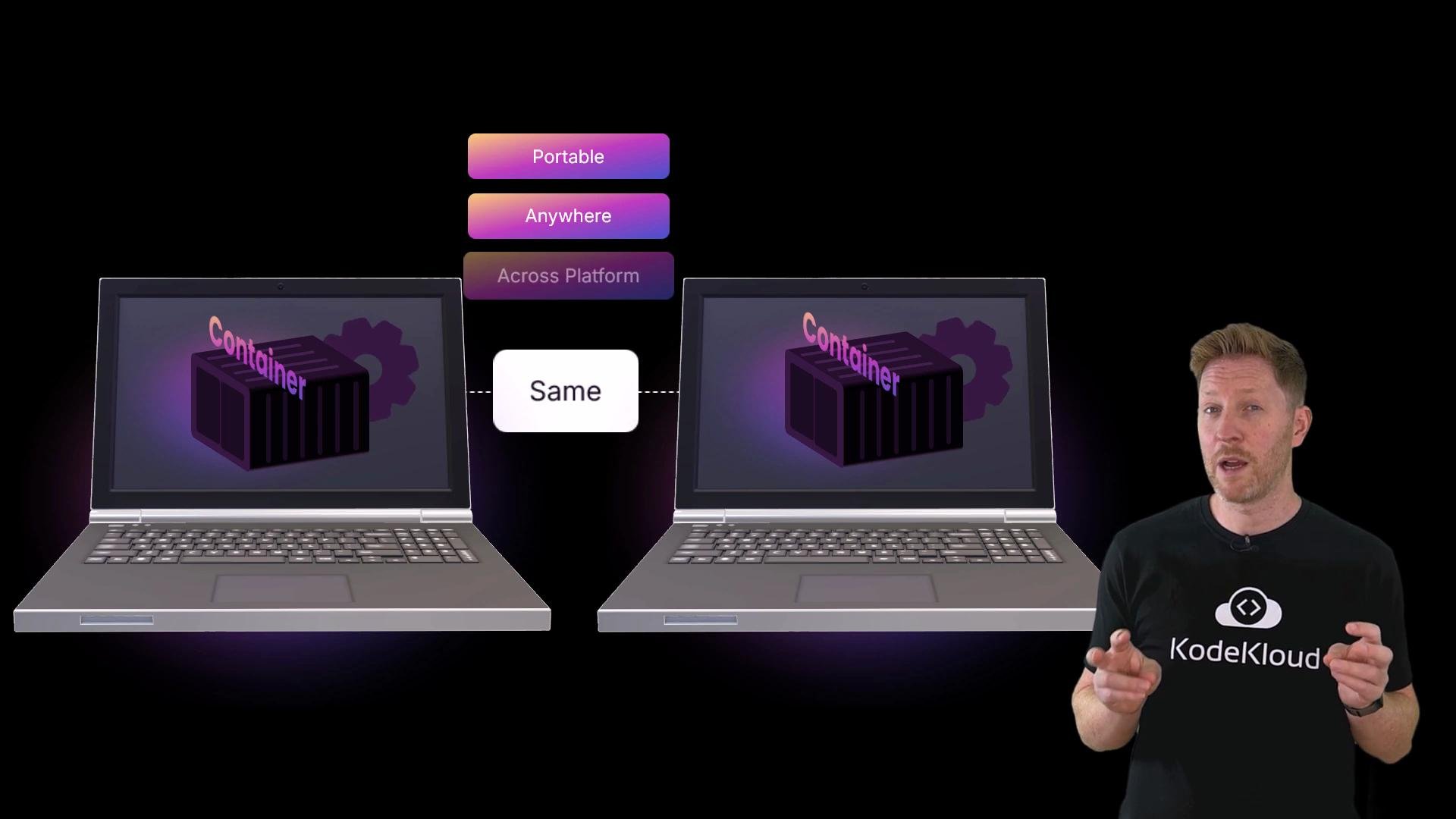 The image shows two laptops with container graphics on their screens, linked by the word "Same," emphasizing portability and cross-platform functionality. There's also a person in the foreground wearing a "KodeKloud" T-shirt.