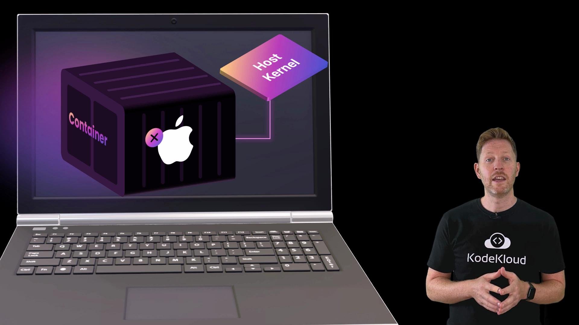 The image shows a person standing near a laptop displaying an illustration of a container labeled "Container" and a "Host Kernel" linked diagram, seemingly discussing technology concepts.