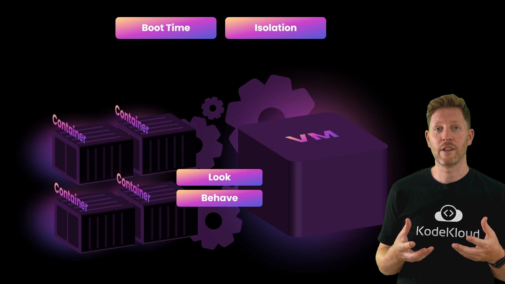 The image illustrates a comparison between containers and virtual machines (VMs) with terms like "Boot Time," "Isolation," "Look," and "Behave." There is also a person wearing a KodeKloud T-shirt.