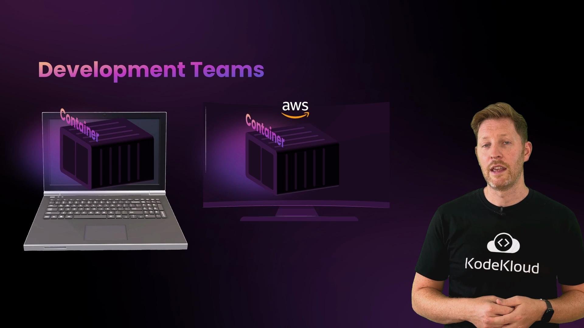 The image shows a person in a "KodeKloud" shirt standing next to a graphical representation of a laptop and a monitor, both displaying a container, with the word "AWS" on the monitor.