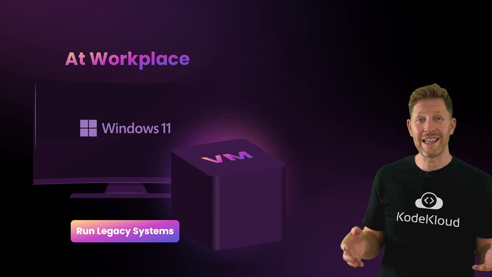 The image features a person wearing a "KodeKloud" shirt next to graphics of Windows 11 and a virtual machine labeled "VM," with a button indicating "Run Legacy Systems."