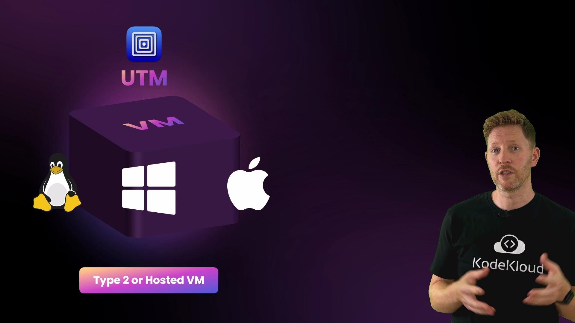 The image shows a virtual machine illustration with Linux, Windows, and Apple logos, along with a person wearing a "KodeKloud" shirt. The text mentions "UTM" and "Type 2 or Hosted VM."