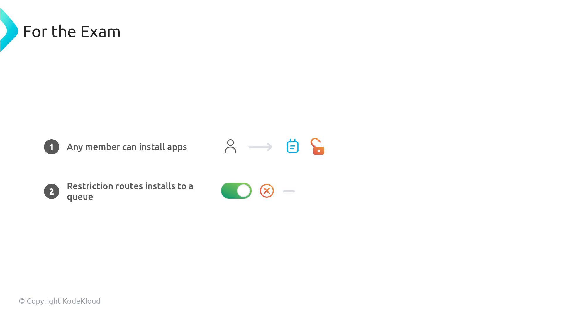 A presentation slide titled "For the Exam" showing two points: (1) "Any member can install apps" illustrated with a user icon, app icon, and an unlocked padlock, and (2) "Restriction routes installs to a queue" illustrated with a green toggle and a blocked/queued icon. The slide includes a small "Copyright KodeKloud" notice at the bottom.