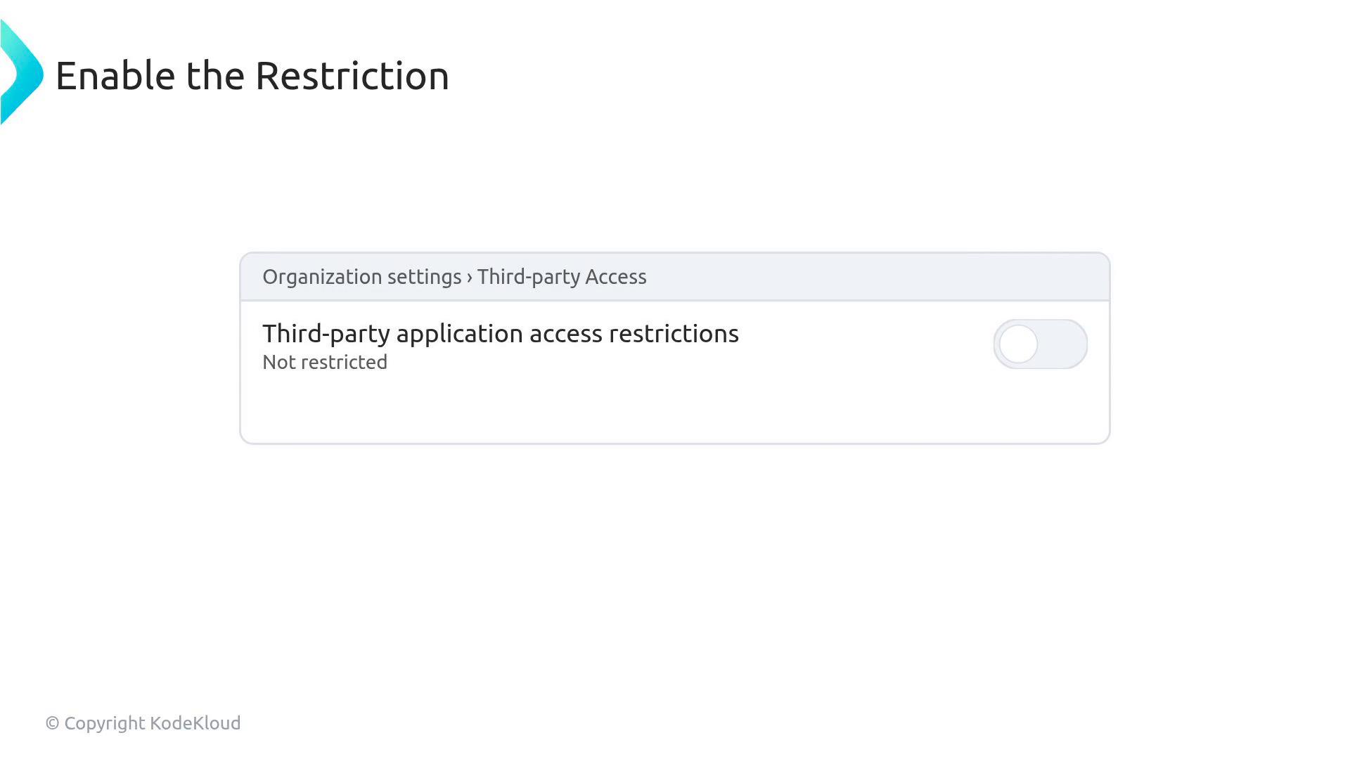Screenshot of an admin settings panel titled "Enable the Restriction." It shows "Third‑party application access restrictions" set to "Not restricted" with the toggle switched off.