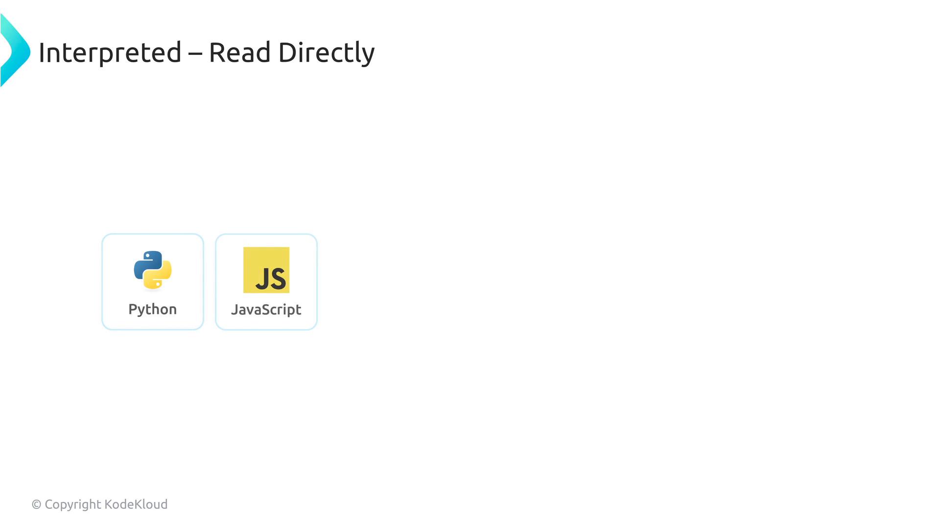 A slide titled "Interpreted – Read Directly" showing Python and JavaScript icons in rounded boxes, labeled "Python" and "JavaScript."