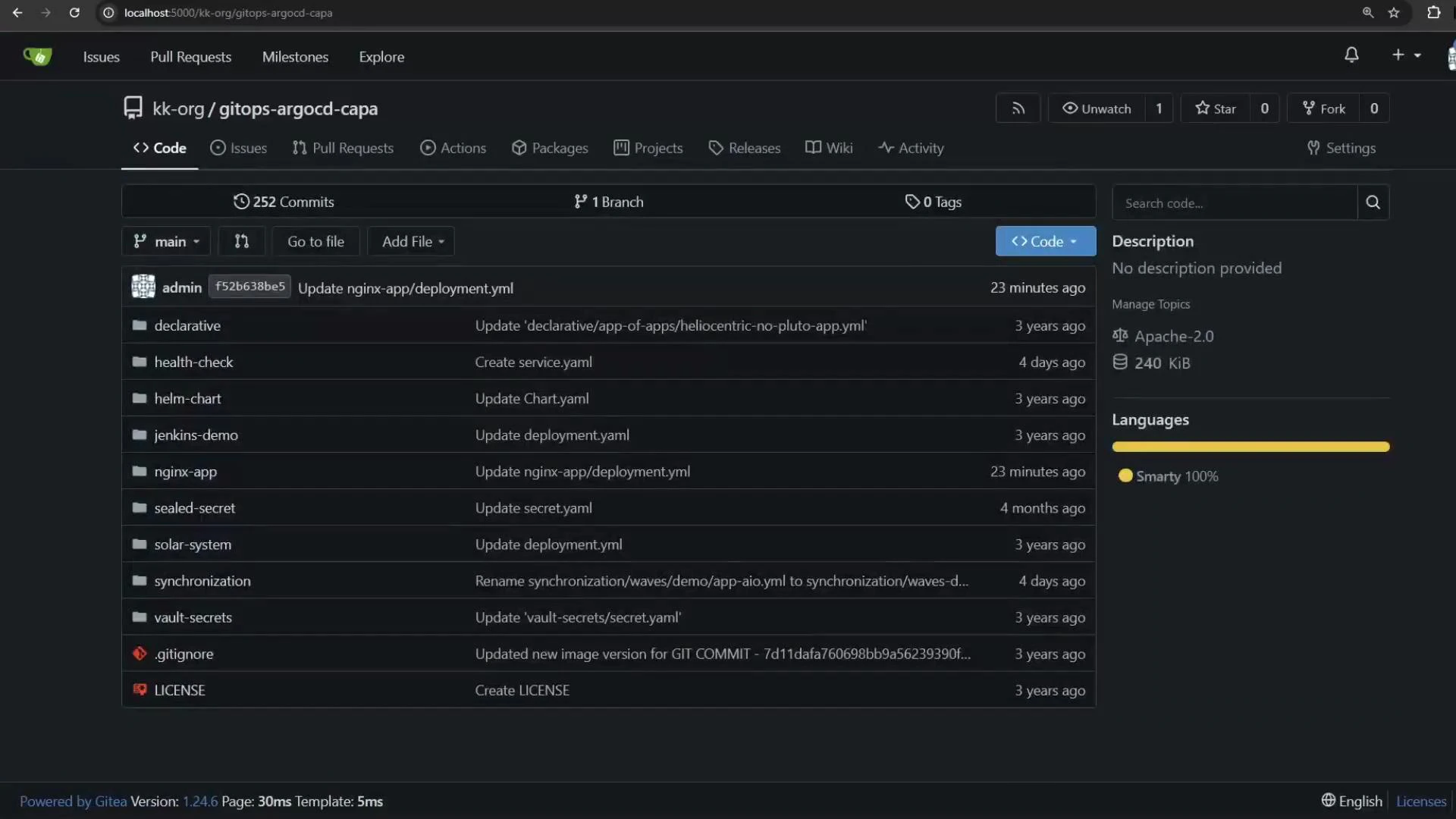 A dark-themed Git repository web page (Gitea) showing a file/folder listing (folders like nginx-app, helm-chart, .gitignore, LICENSE) and recent commit messages. The right sidebar shows repository details including description, license and language statistics.