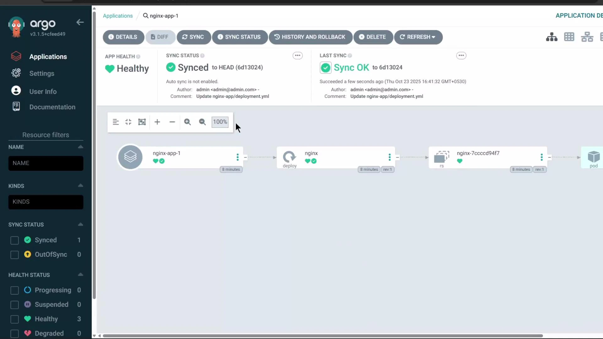 A screenshot of the Argo CD web UI showing an application named
"nginx-app-1" with status indicators (Healthy, Synced to HEAD) and a resource
graph flow from the app to a deployment, replica set, and pod. The left
sidebar shows navigation (Applications, Settings, User Info, Documentation)
and resource
filters.