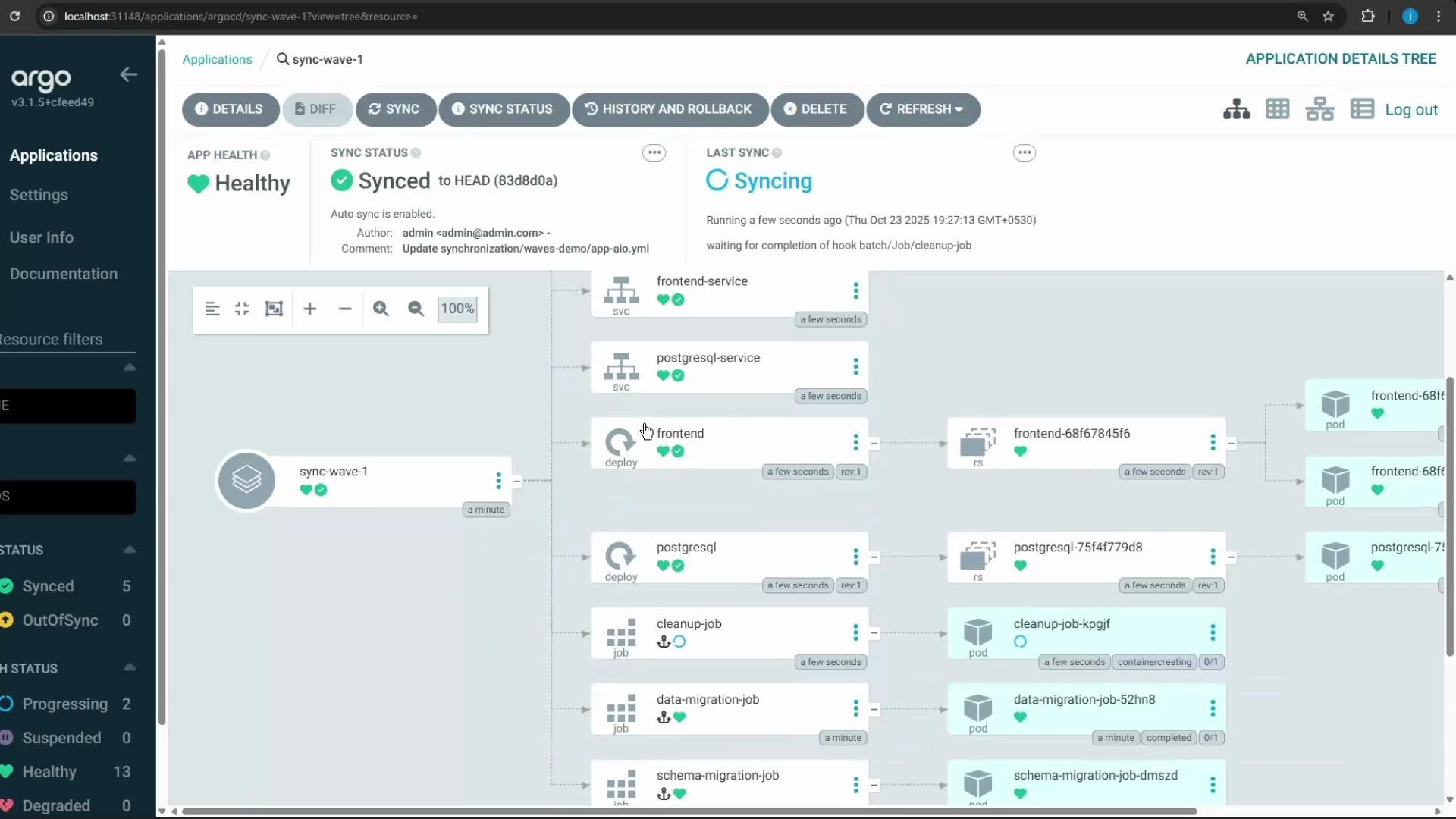 A screenshot of the Argo CD web UI for the application "sync-wave-1" showing app health as "Healthy" and sync status as "Synced" with a "Syncing" last-sync indicator. The main panel shows a resource tree/graph listing services, deployments and jobs (frontend, postgresql, cleanup-job, data-migration-job) with status icons.