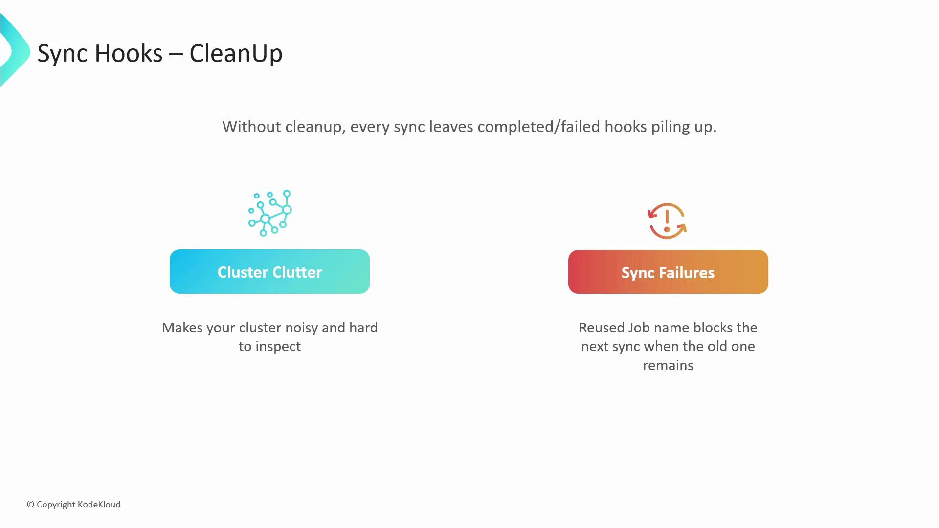A slide titled "Sync Hooks – CleanUp" explaining that without cleanup completed/failed sync hooks pile up, causing "Cluster Clutter" (making the cluster noisy and hard to inspect) and "Sync Failures" (reused job names blocking subsequent syncs).