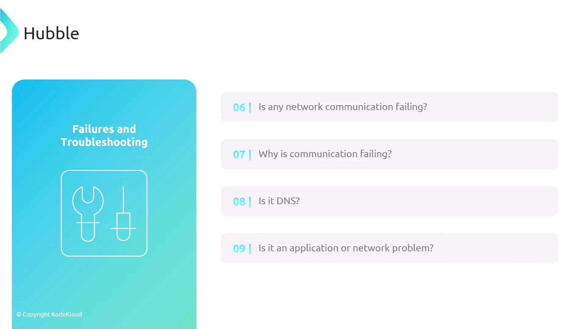 A presentation slide titled "Failures and Troubleshooting" with a wrench-and-screwdriver icon on the left and a list of troubleshooting questions on the right (e.g., Is any network communication failing? Is it DNS? Is it an application or network problem?). The Hubble logo and a KodeKloud copyright are also visible.