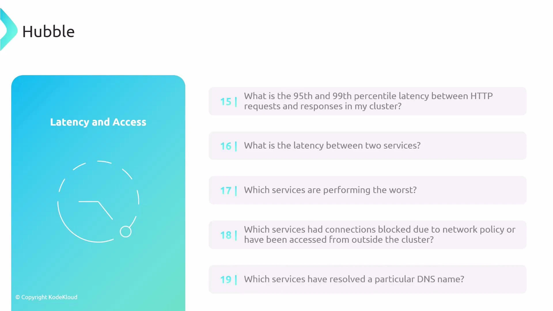 A slide titled "Latency and Access" from Hubble with a blue panel and a clock-like icon on the left. On the right are numbered questions (15–19) about 95th/99th percentile latency, latency between services, worst-performing services, blocked connections/access from outside the cluster, and DNS resolution.