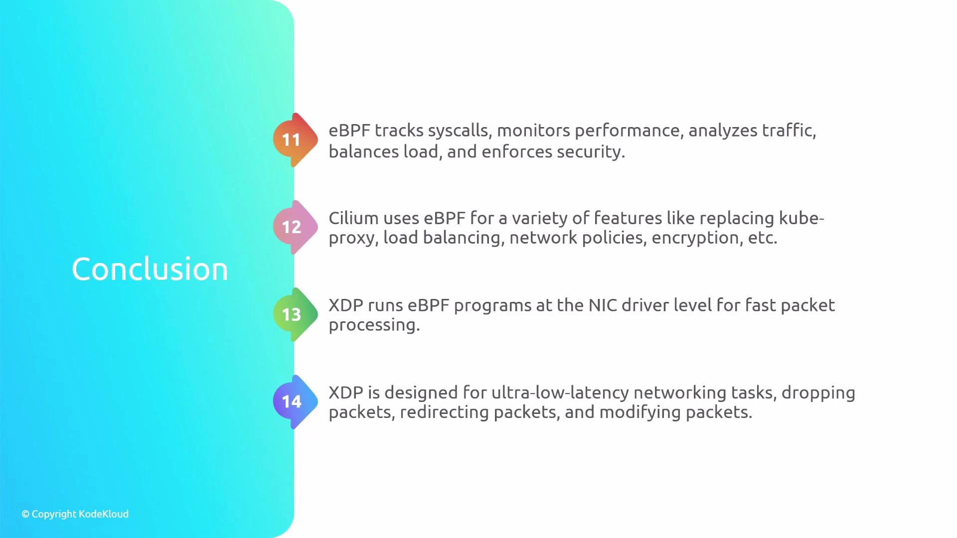 A presentation slide titled "Conclusion" showing four numbered summary points about eBPF, Cilium, and XDP. It notes eBPF's roles in monitoring, load balancing and security; Cilium using eBPF to replace kube-proxy and provide network features; and XDP running eBPF at the NIC/driver level for ultra-low-latency packet processing.