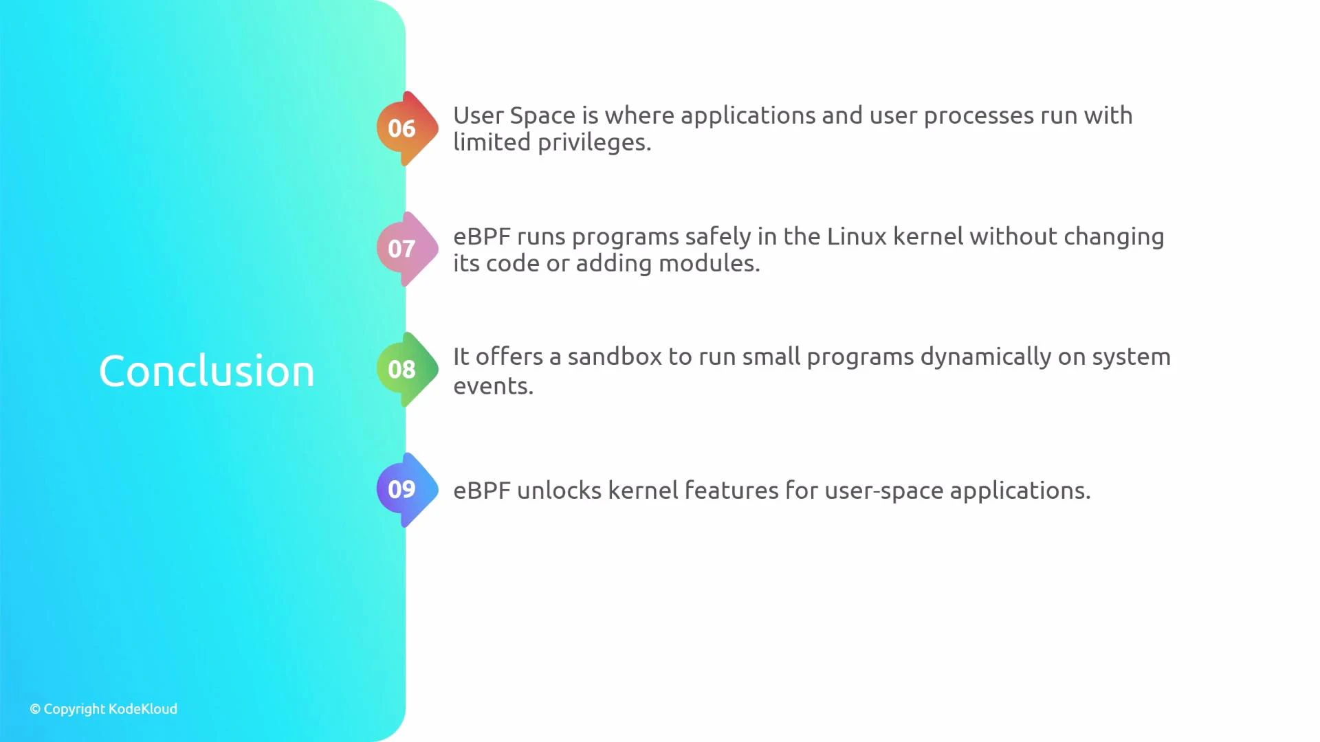 A presentation conclusion slide listing four numbered points about eBPF and user space. It notes that user space runs with limited privileges, eBPF safely runs programs in the Linux kernel without adding modules, provides a sandbox for small dynamic programs, and unlocks kernel features for user-space applications.