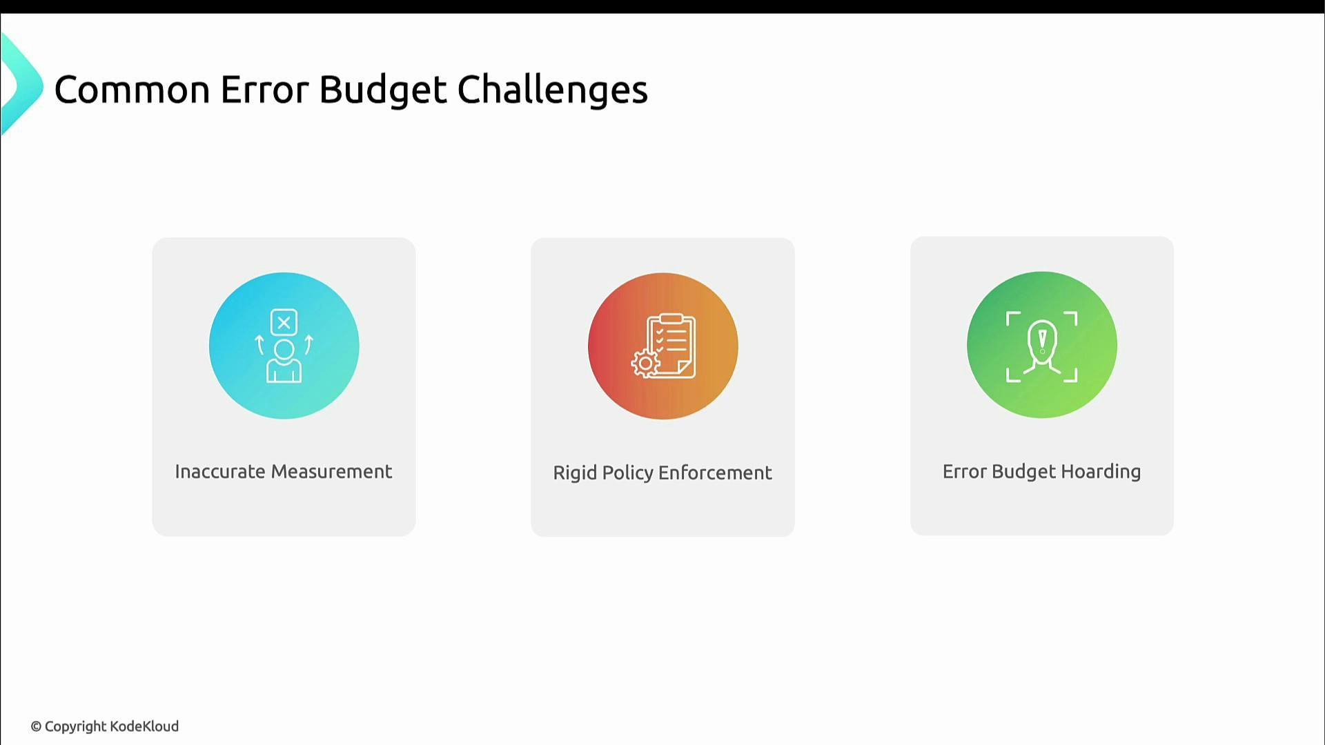 A presentation slide titled "Common Error Budget Challenges" showing three rounded cards labeled "Inaccurate Measurement," "Rigid Policy Enforcement," and "Error Budget Hoarding," each with a colored circular icon.
