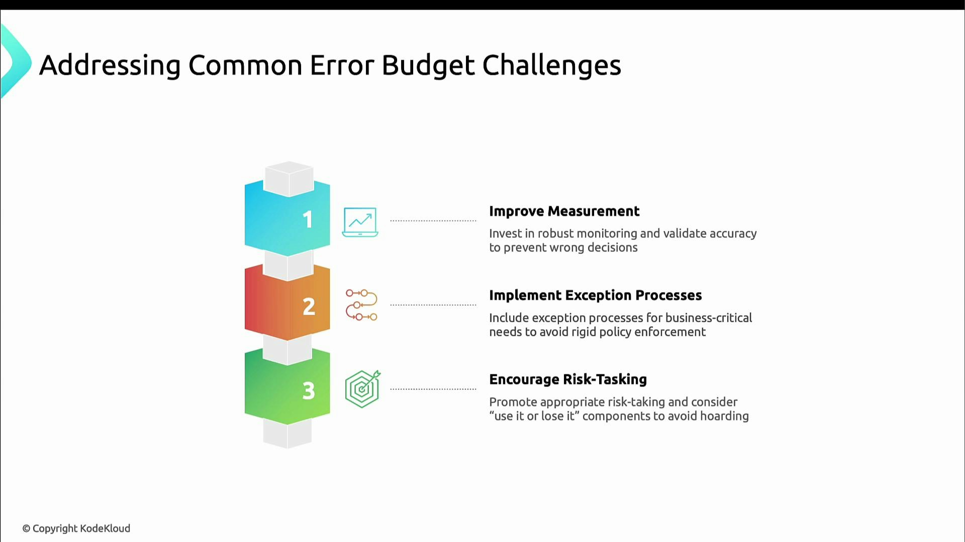 A presentation slide titled "Addressing Common Error Budget Challenges" showing three stacked, colorful numbered blocks (1–3) with icons and short recommendations: Improve Measurement, Implement Exception Processes, and Encourage Risk‑Tasking, each with brief explanatory text.